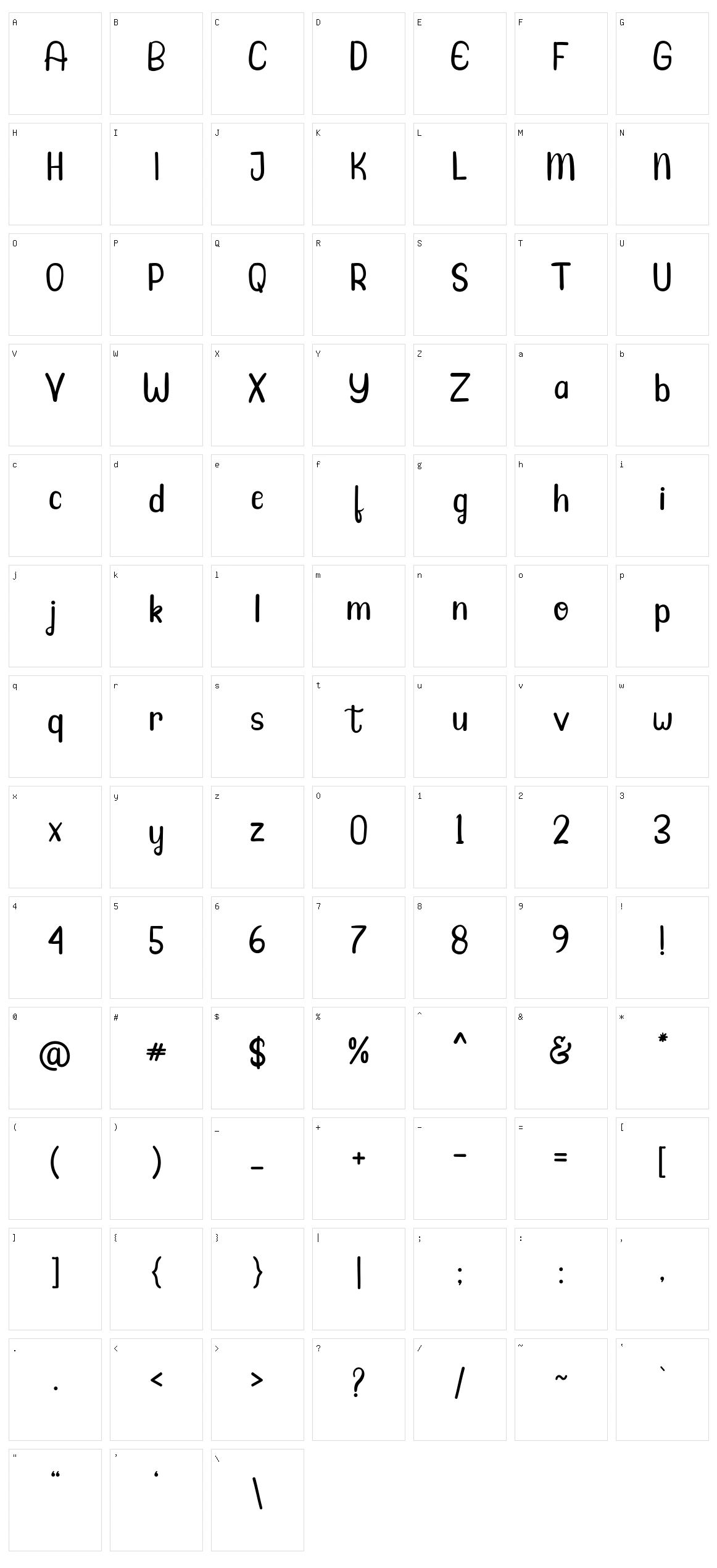 Sweeta Character Set