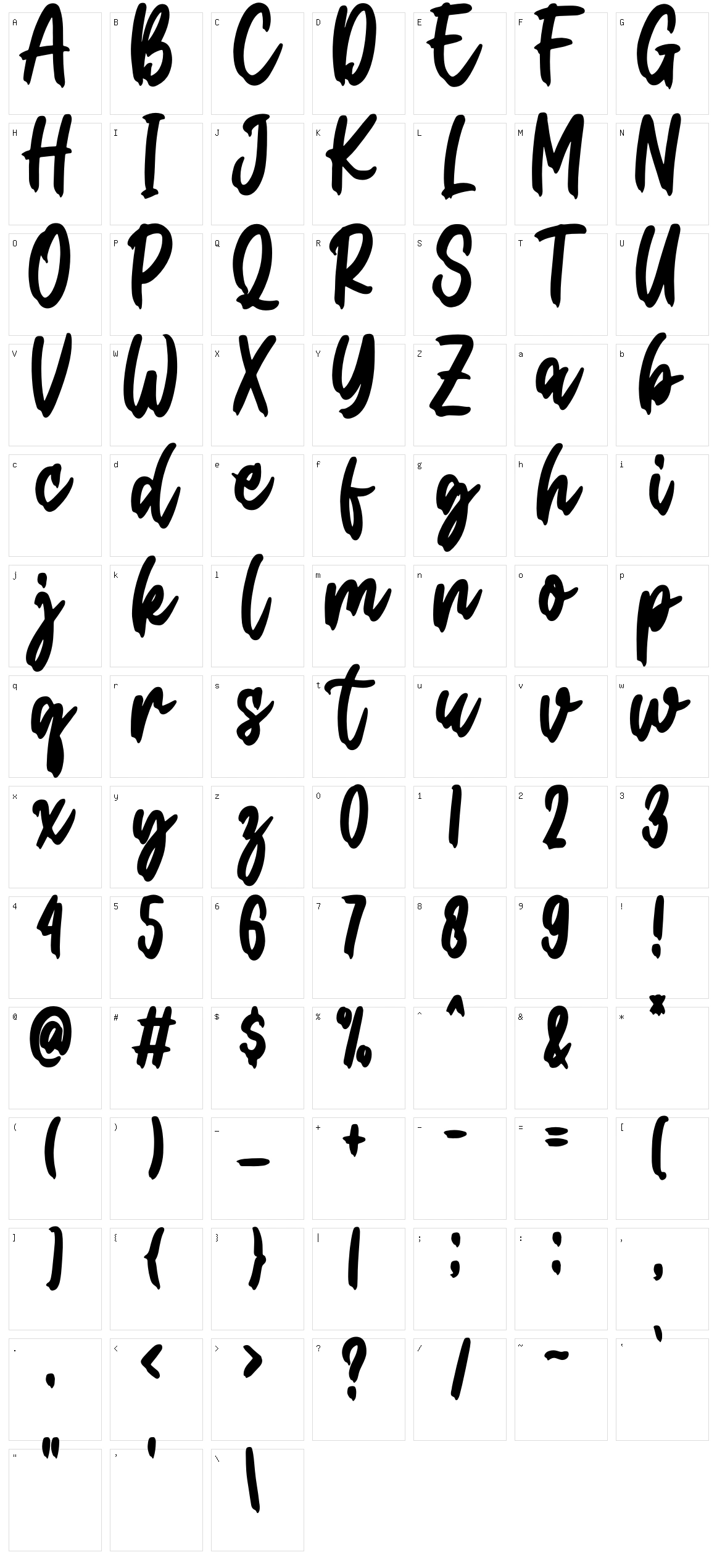 Present Character Set