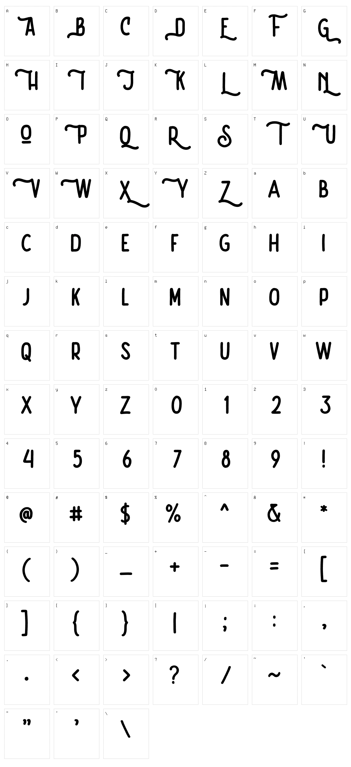 Thrello Character Set