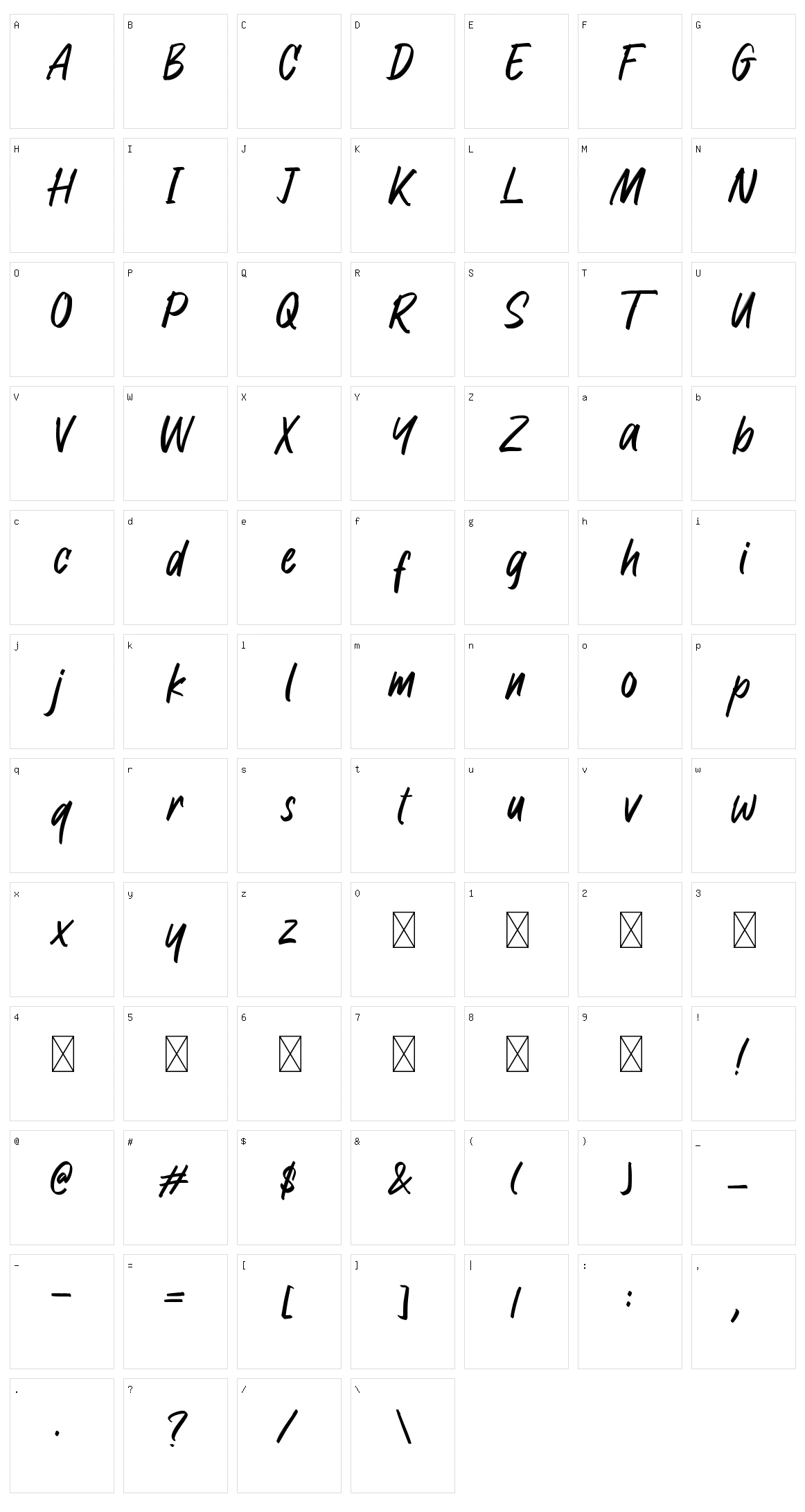 Raymond Signature Character Set