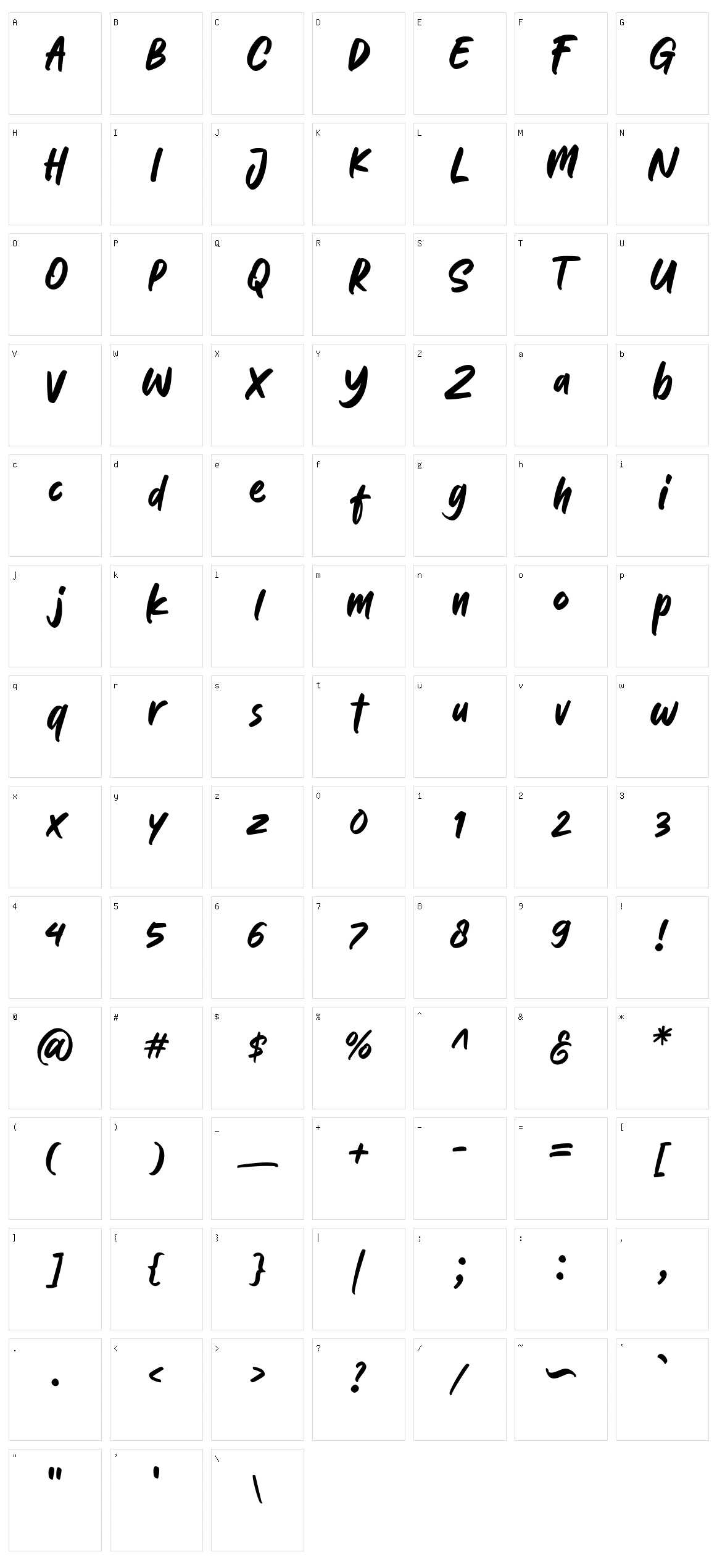 Katenila Character Set