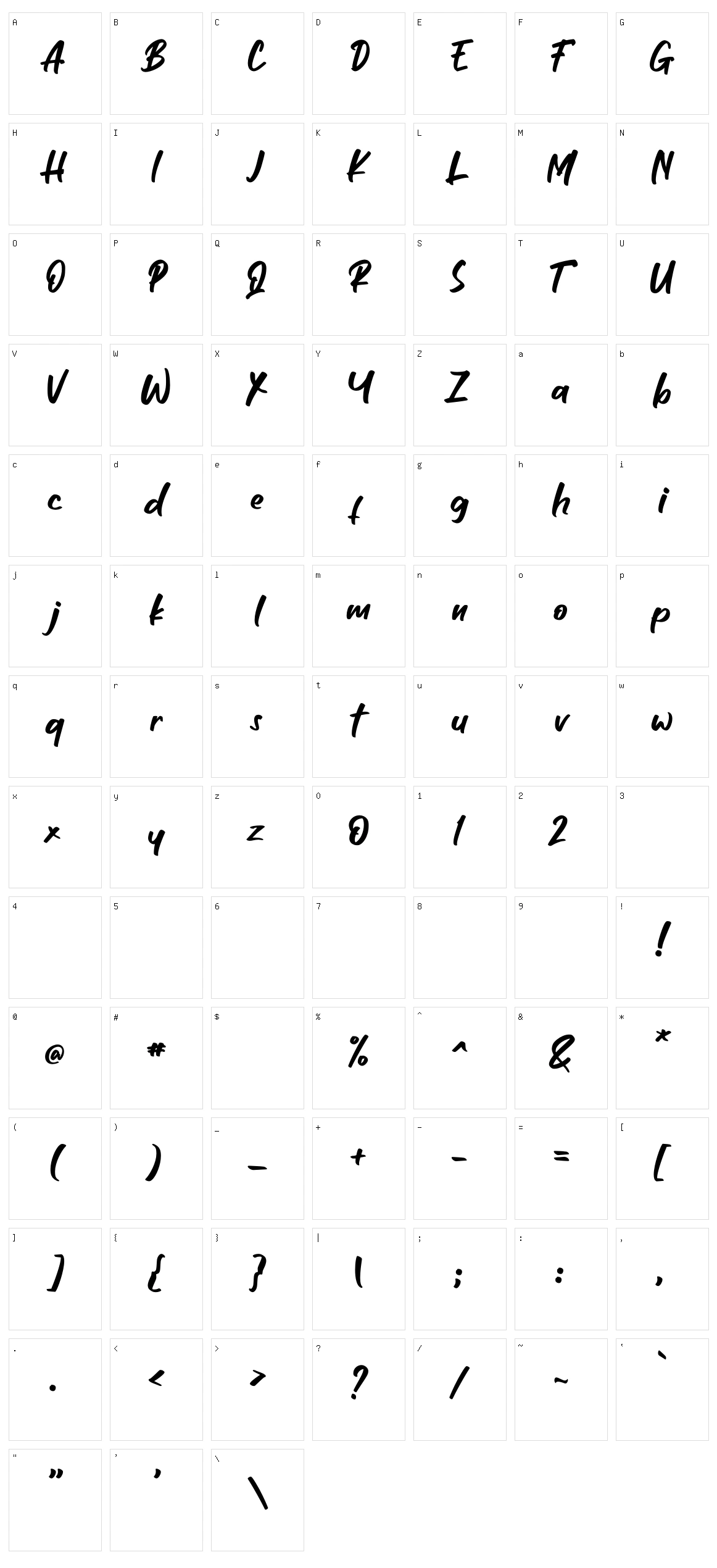 Millestones Character Set