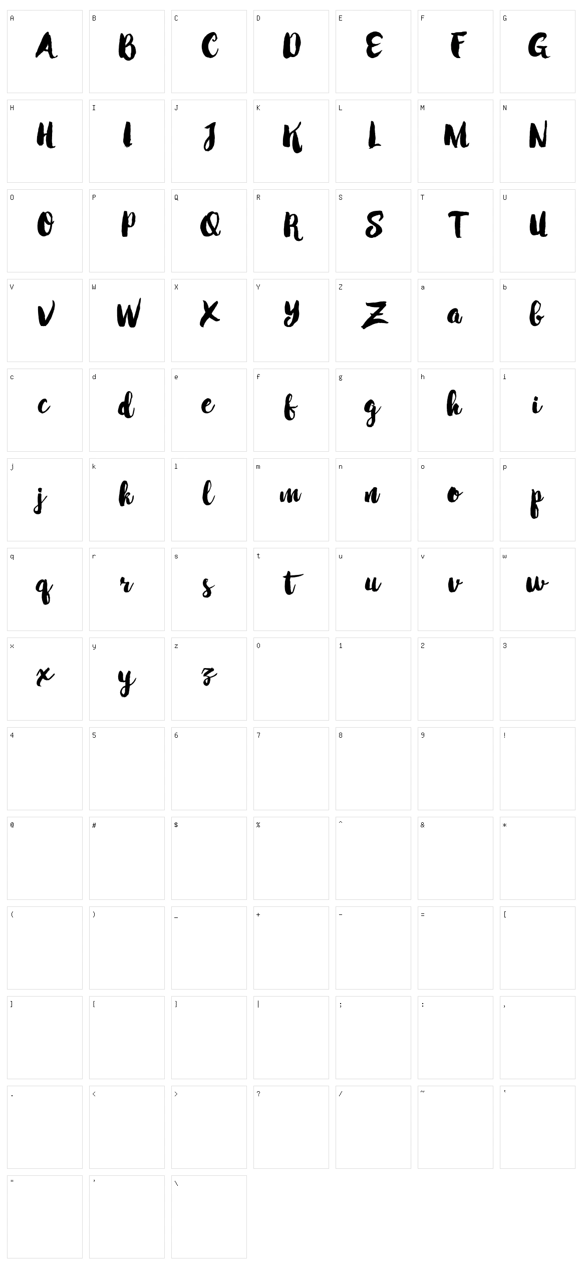 Mabotim Character Set