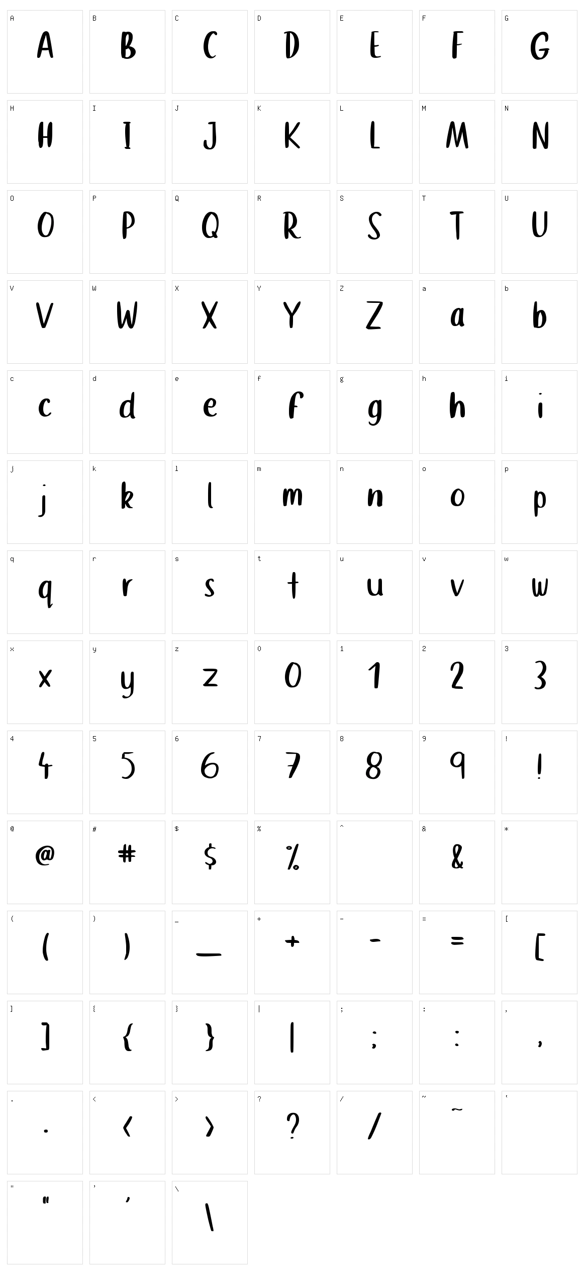 Wellington Character Set