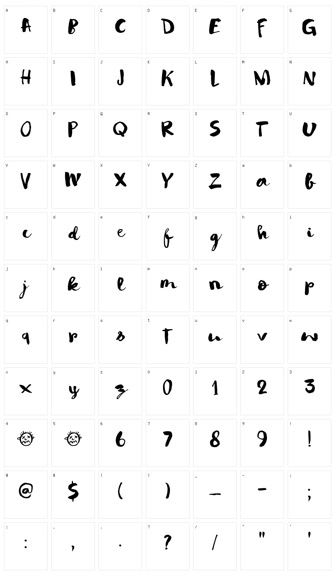 Symptomatic Character Set