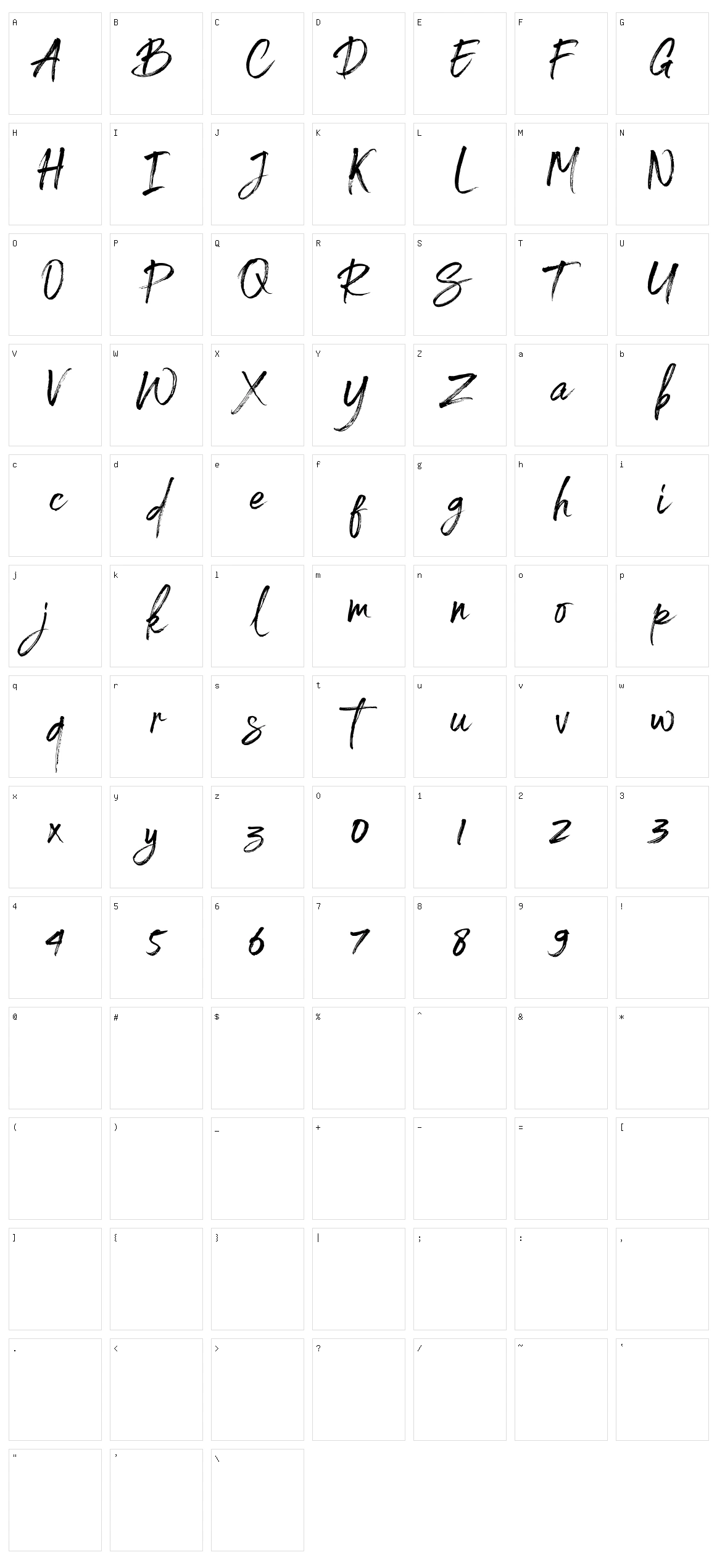 Spoiled Character Set