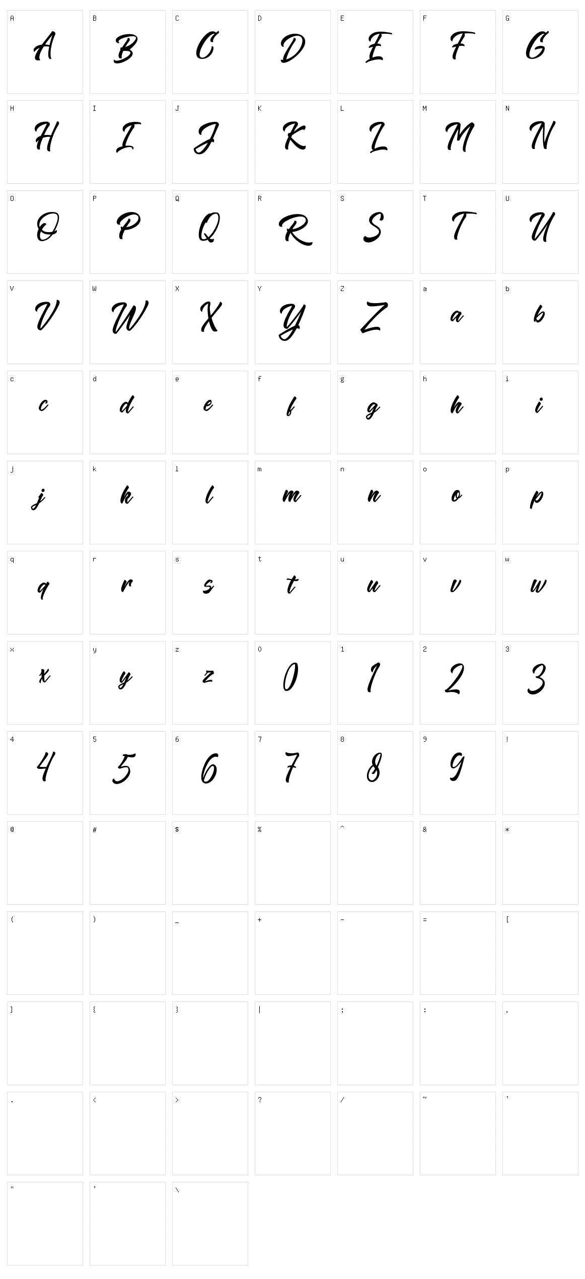 The Razels Character Set