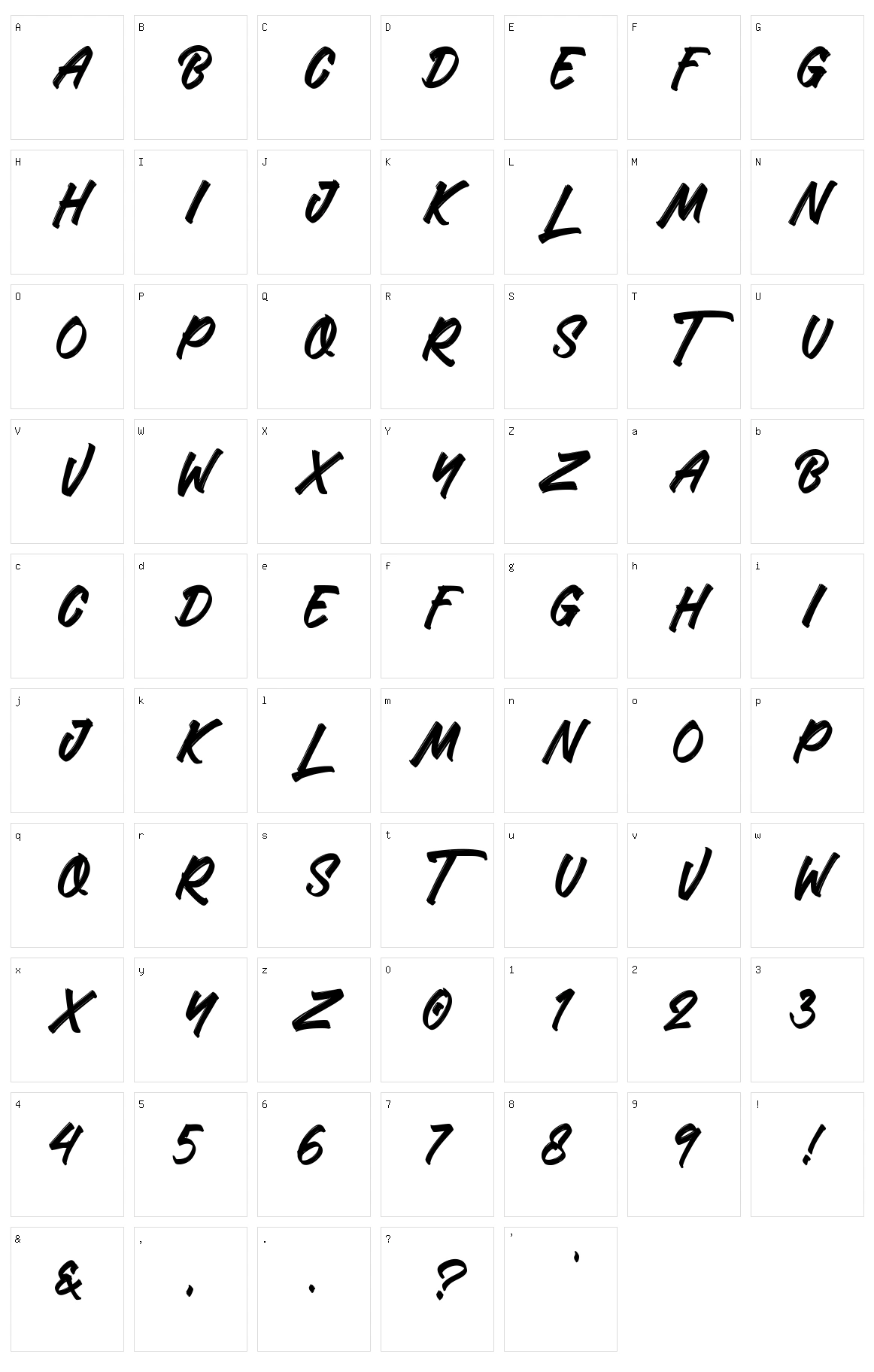 The Miladiator Character Set