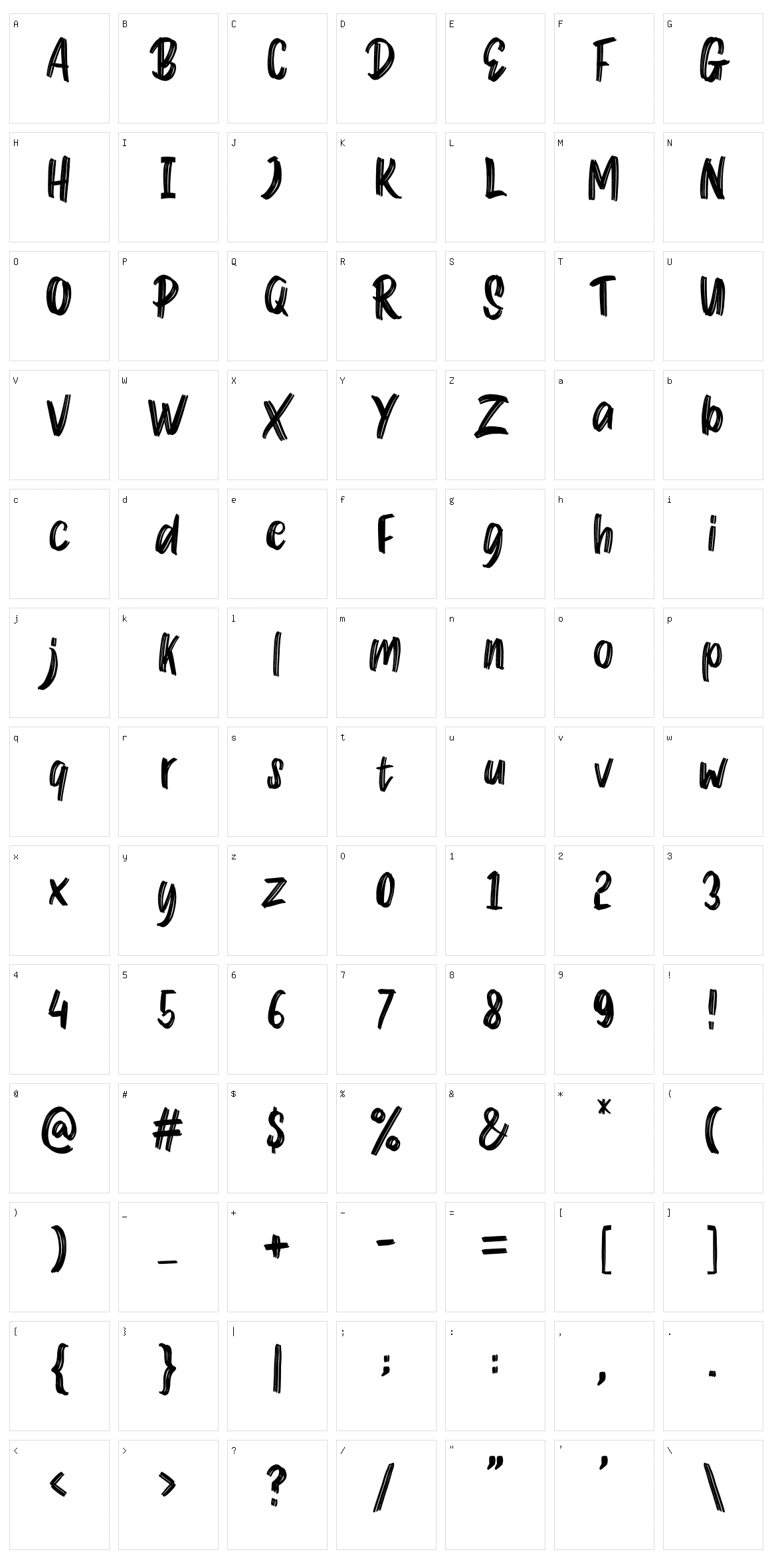 Raw Entry Character Set