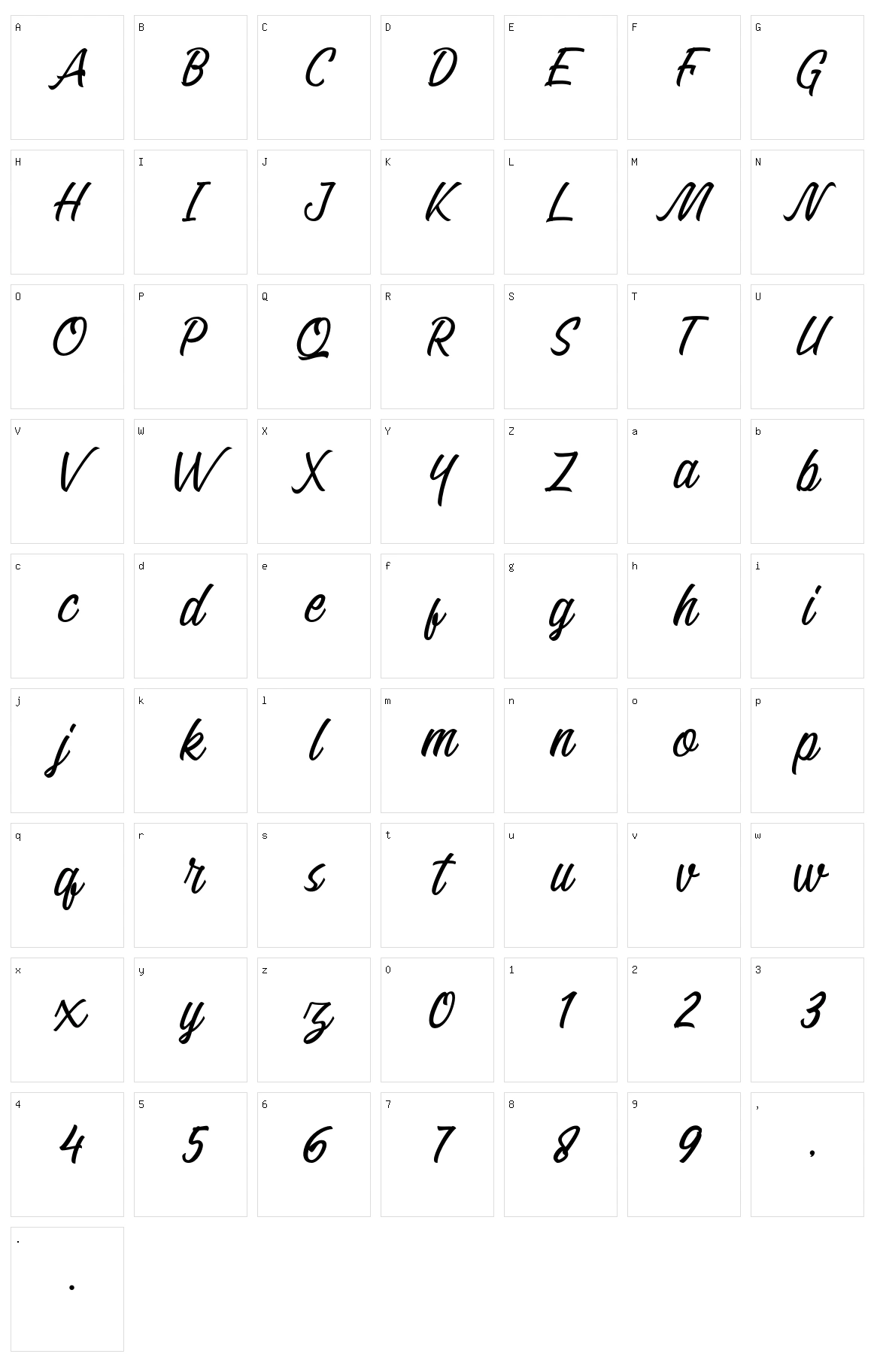 Vertica Character Set