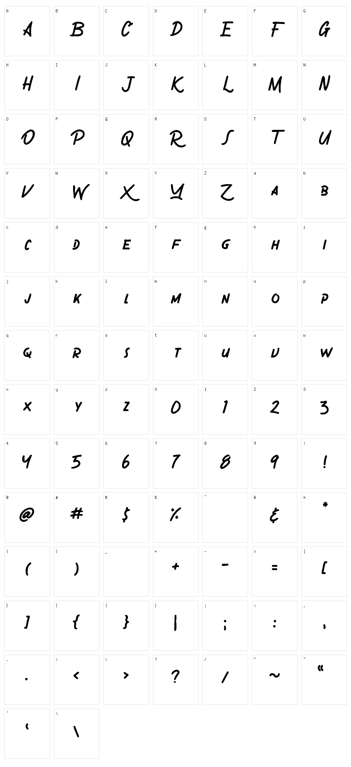 Gronzy Character Set