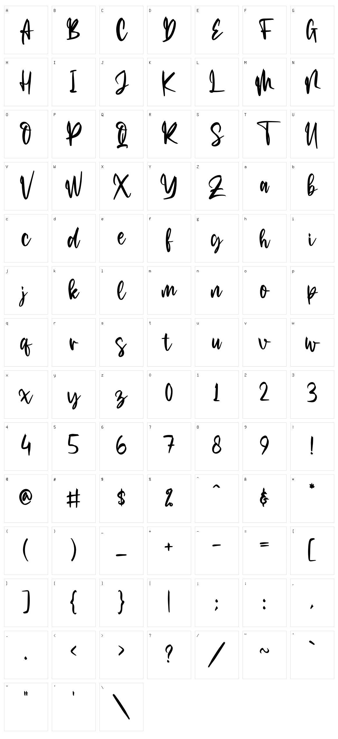 The Limited Character Set