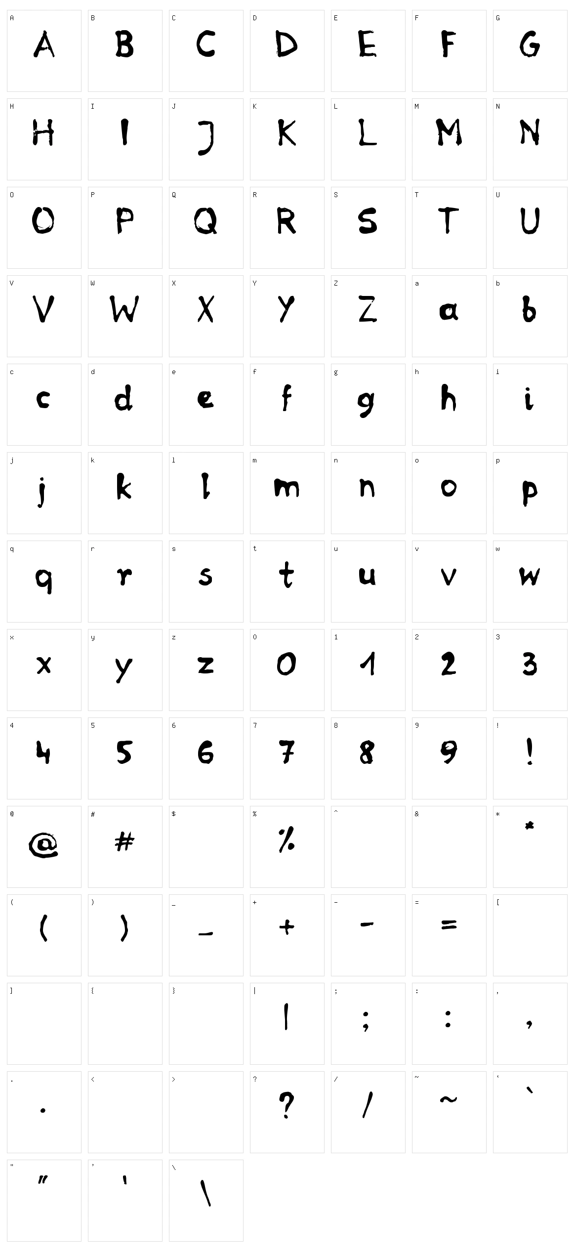 RP Mola Character Set