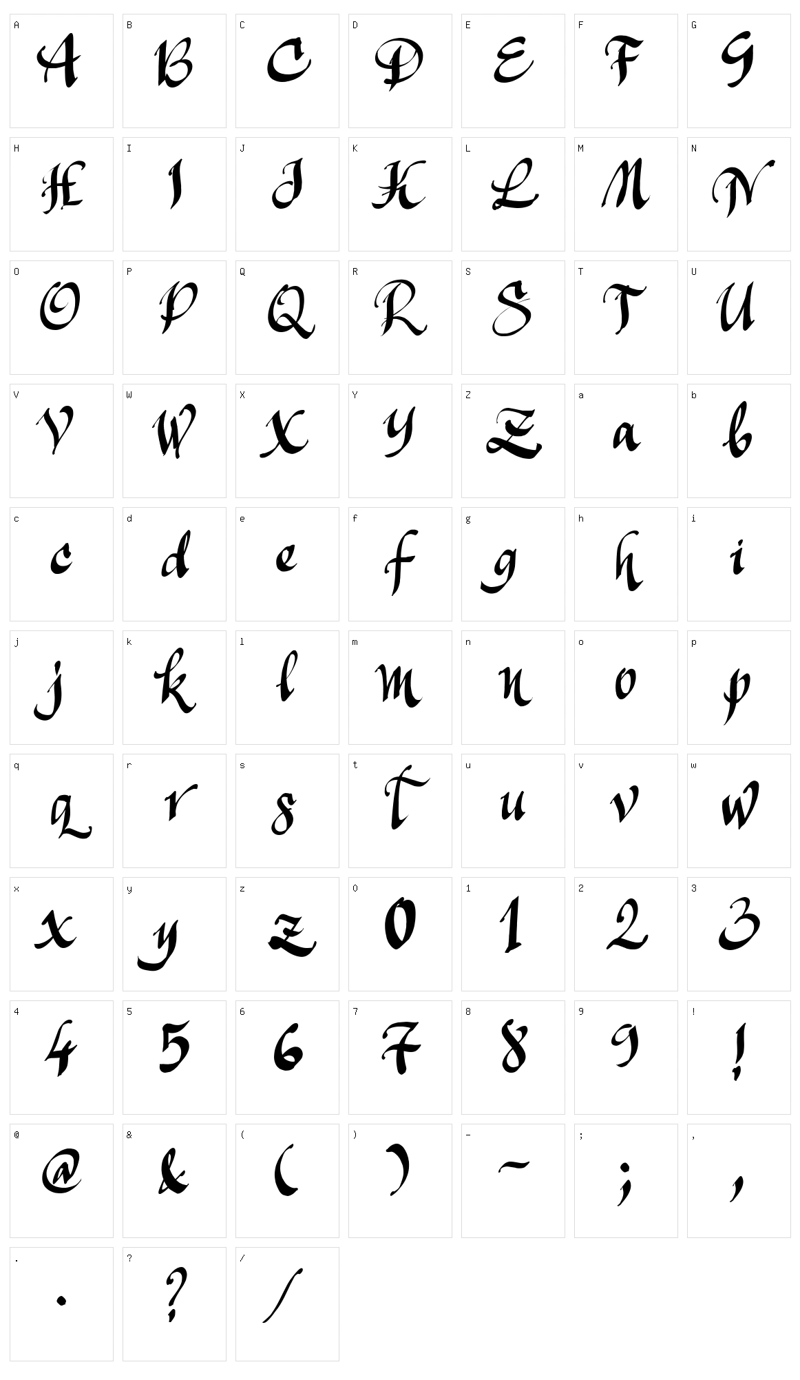 Manualito Flo Character Set