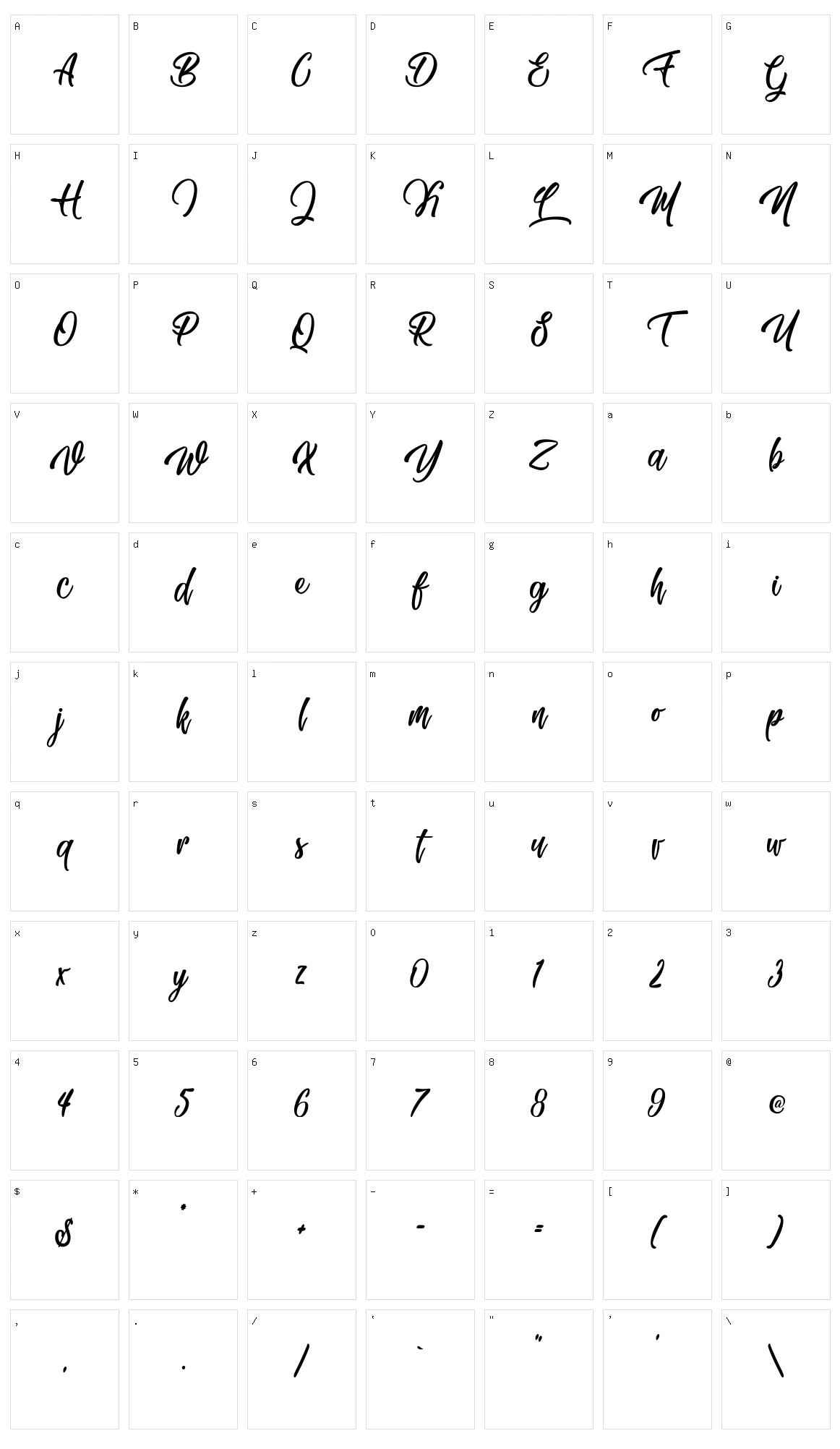 Skating Move Character Set