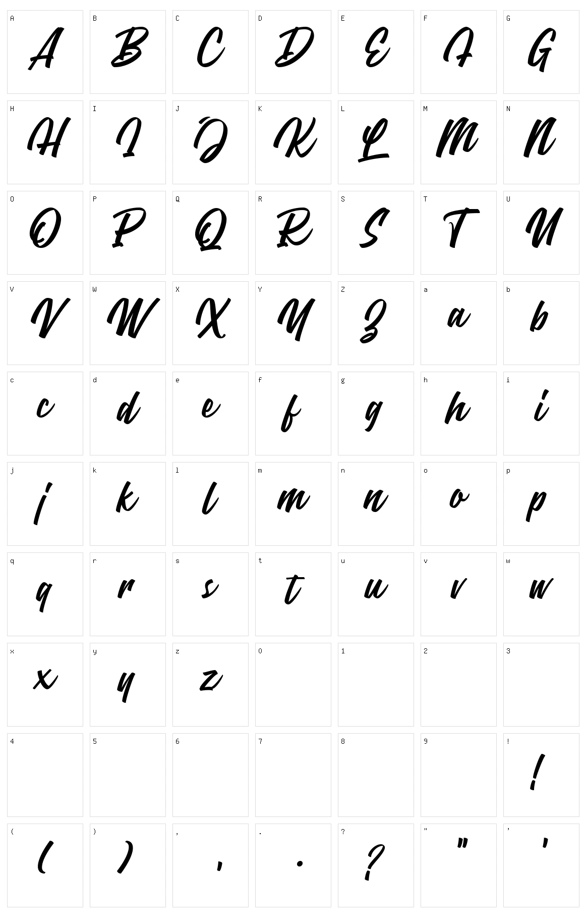 Throttles Character Set