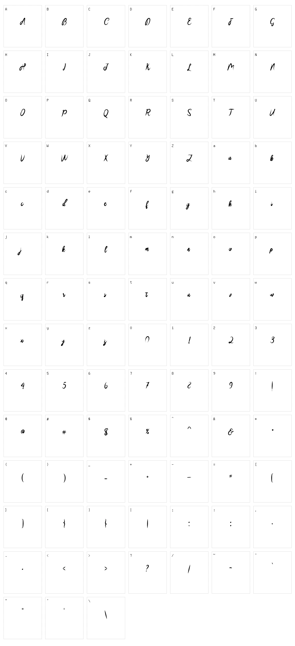 Sakira Script Character Set