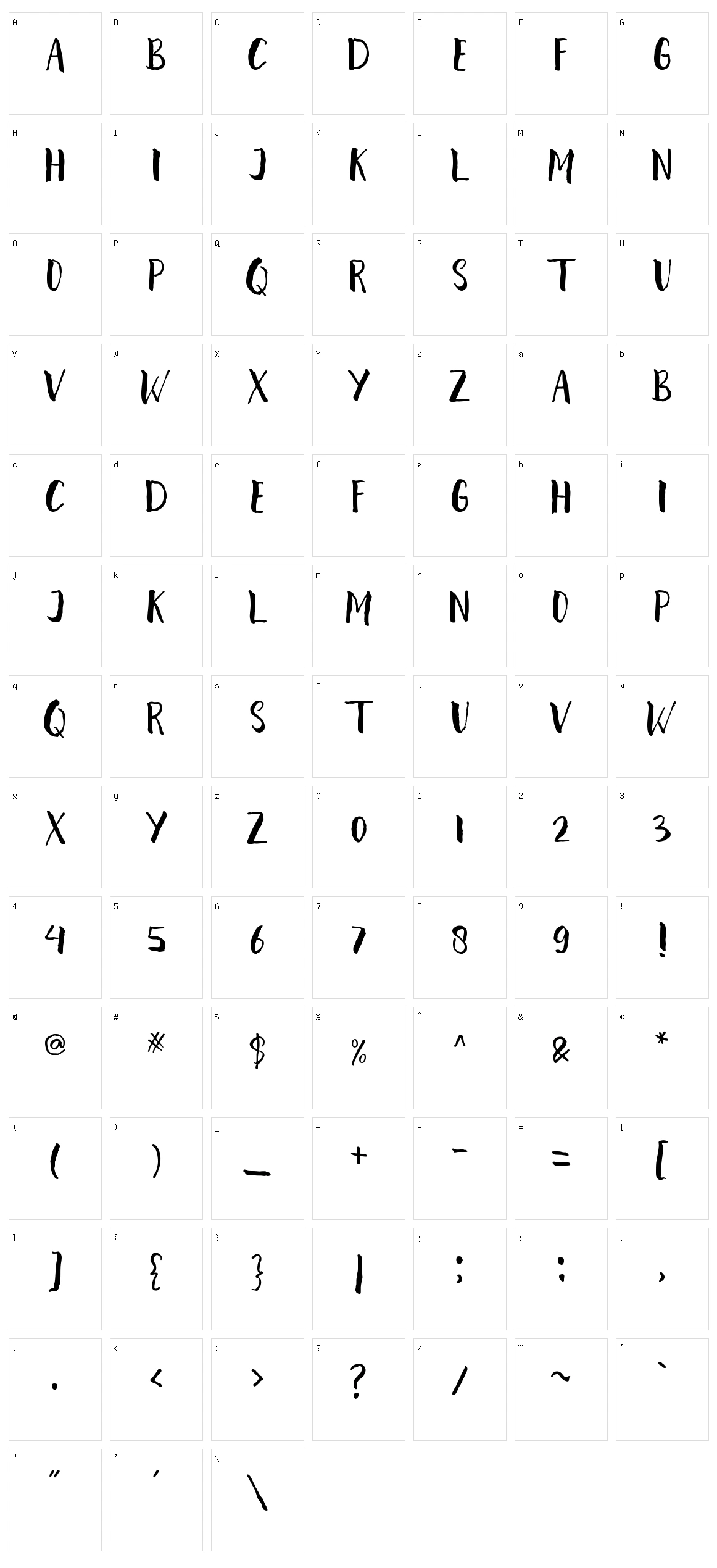 karian Character Set