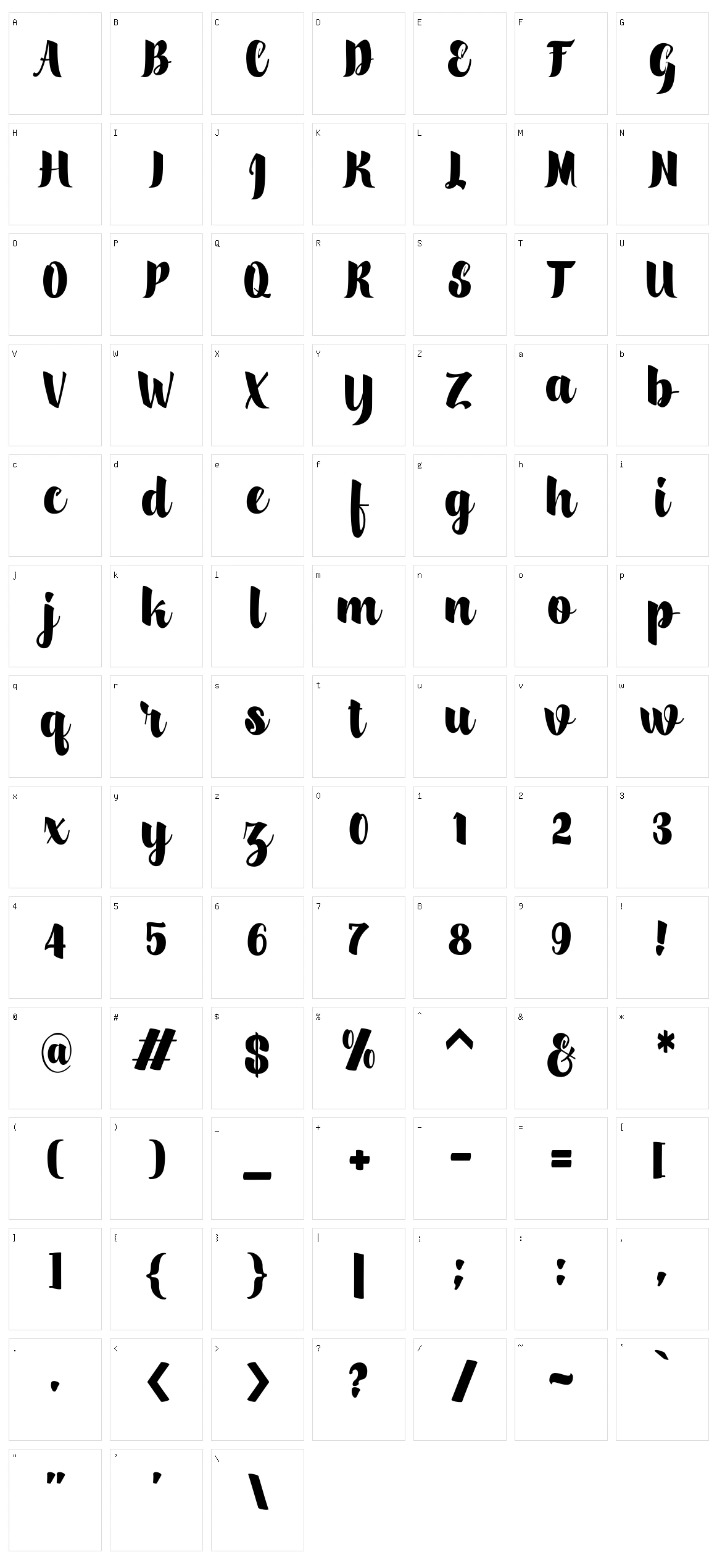 Scylla Character Set