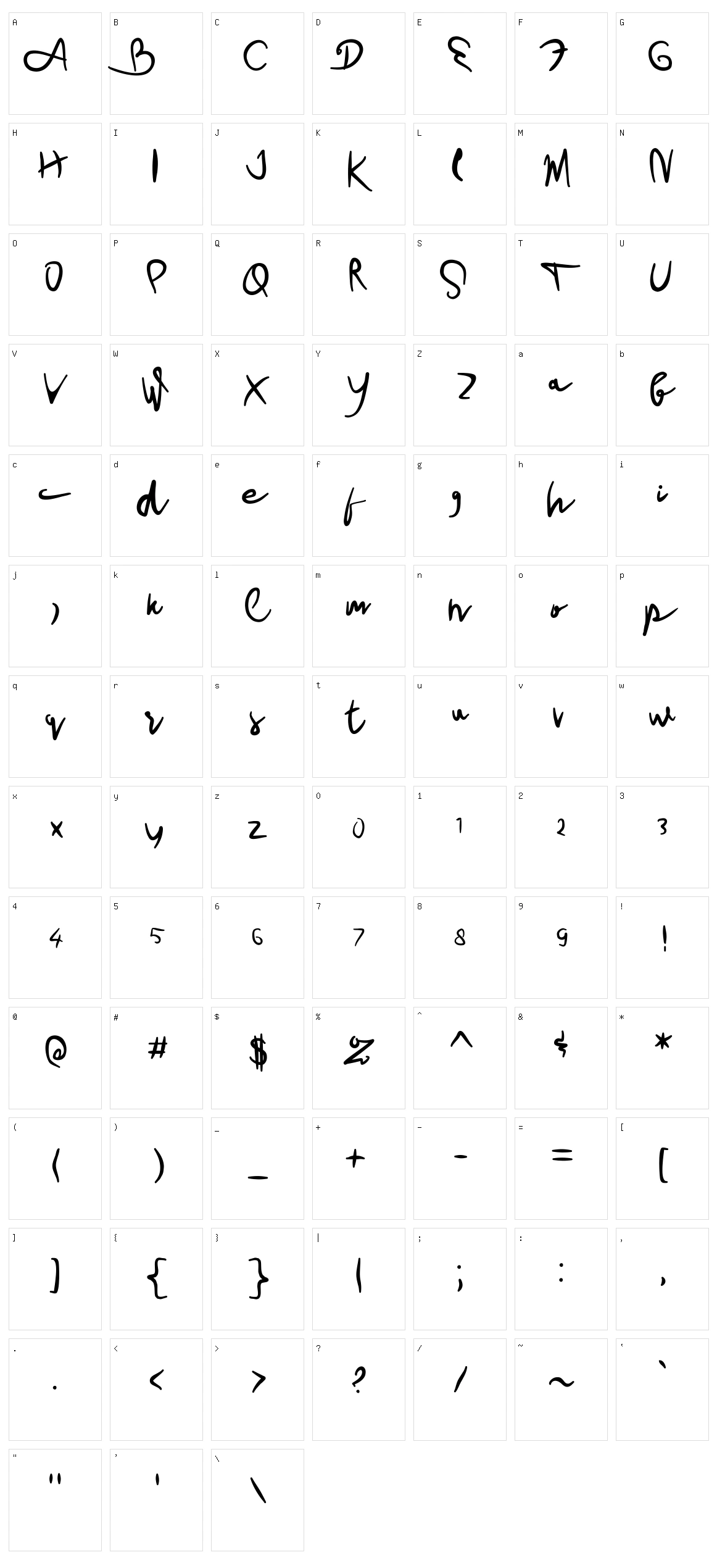 Rio de Janeiro Character Set