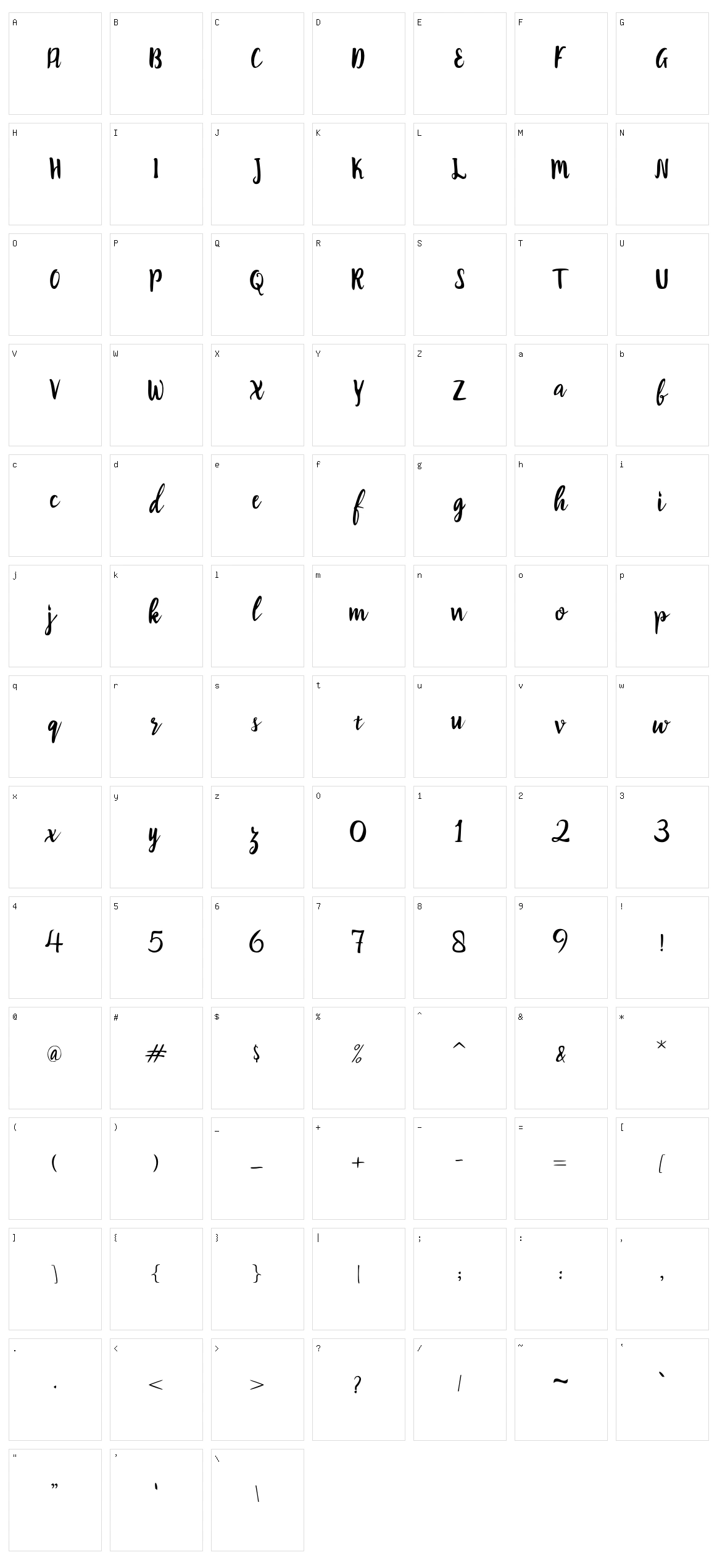 Robert Character Set