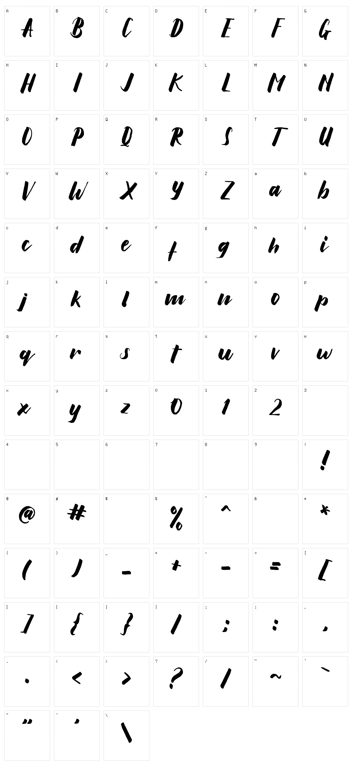 Roberts Character Set