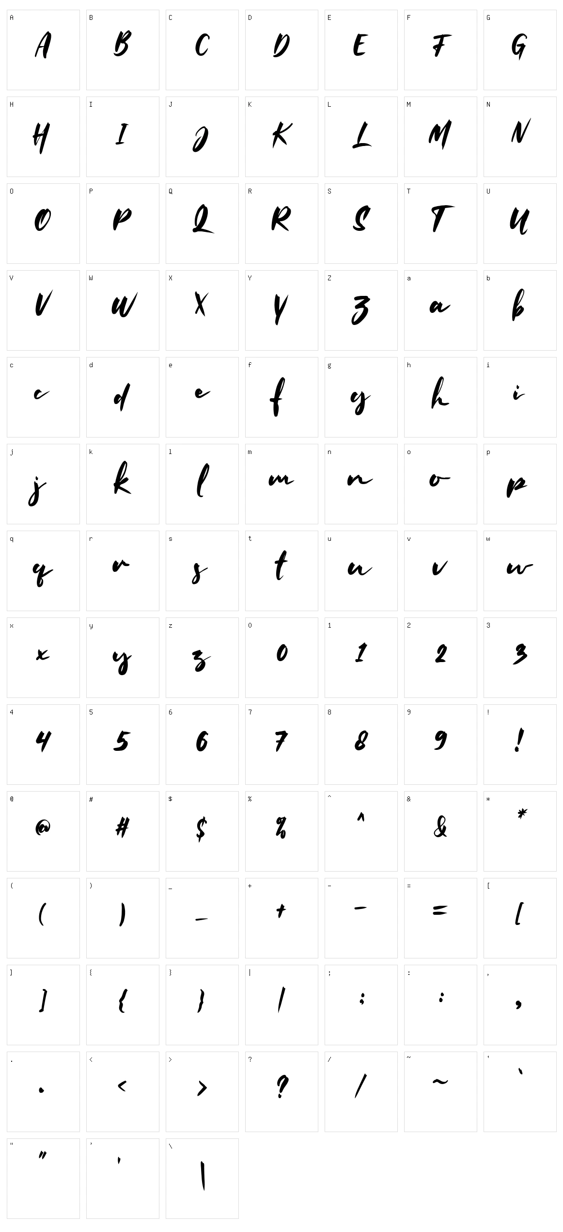 Mallent Character Set