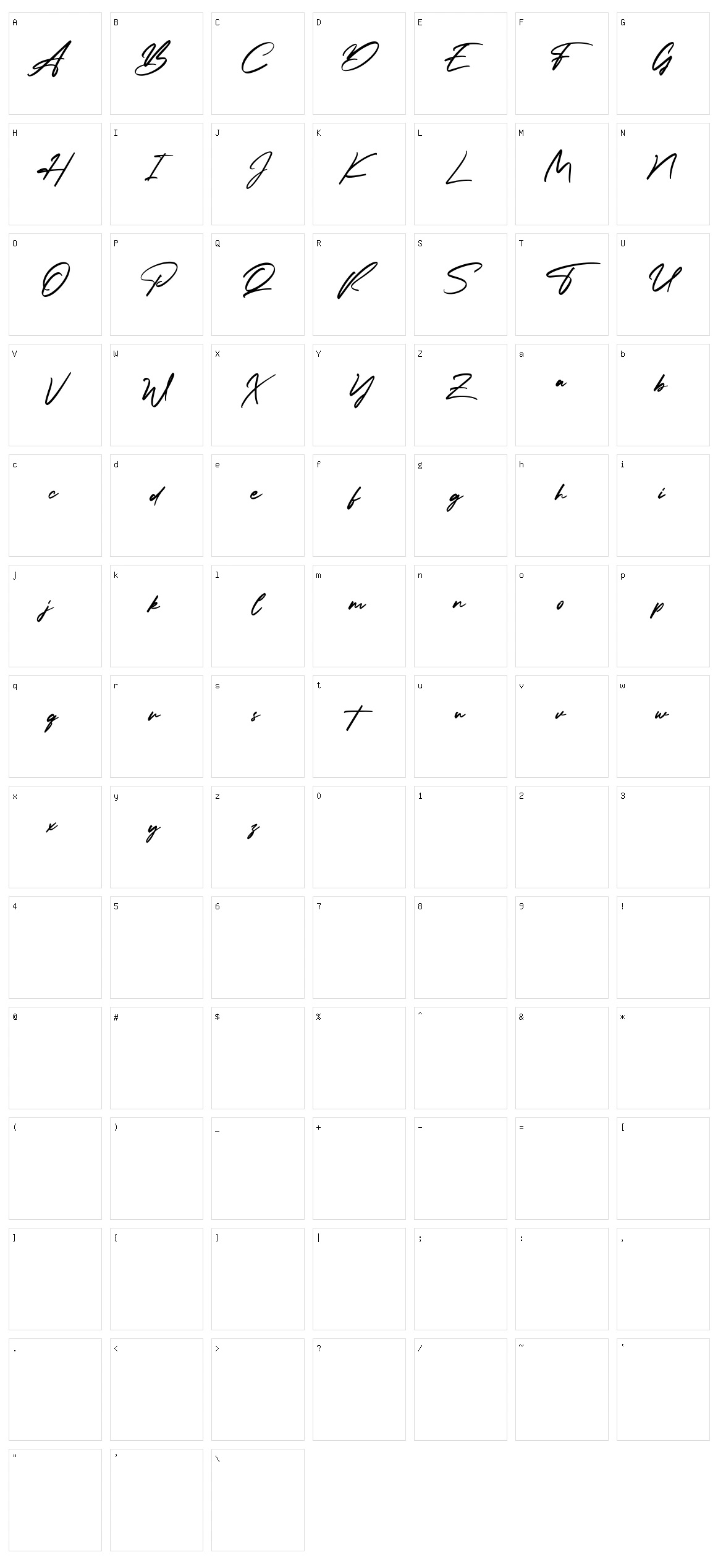 Trickiest Character Set