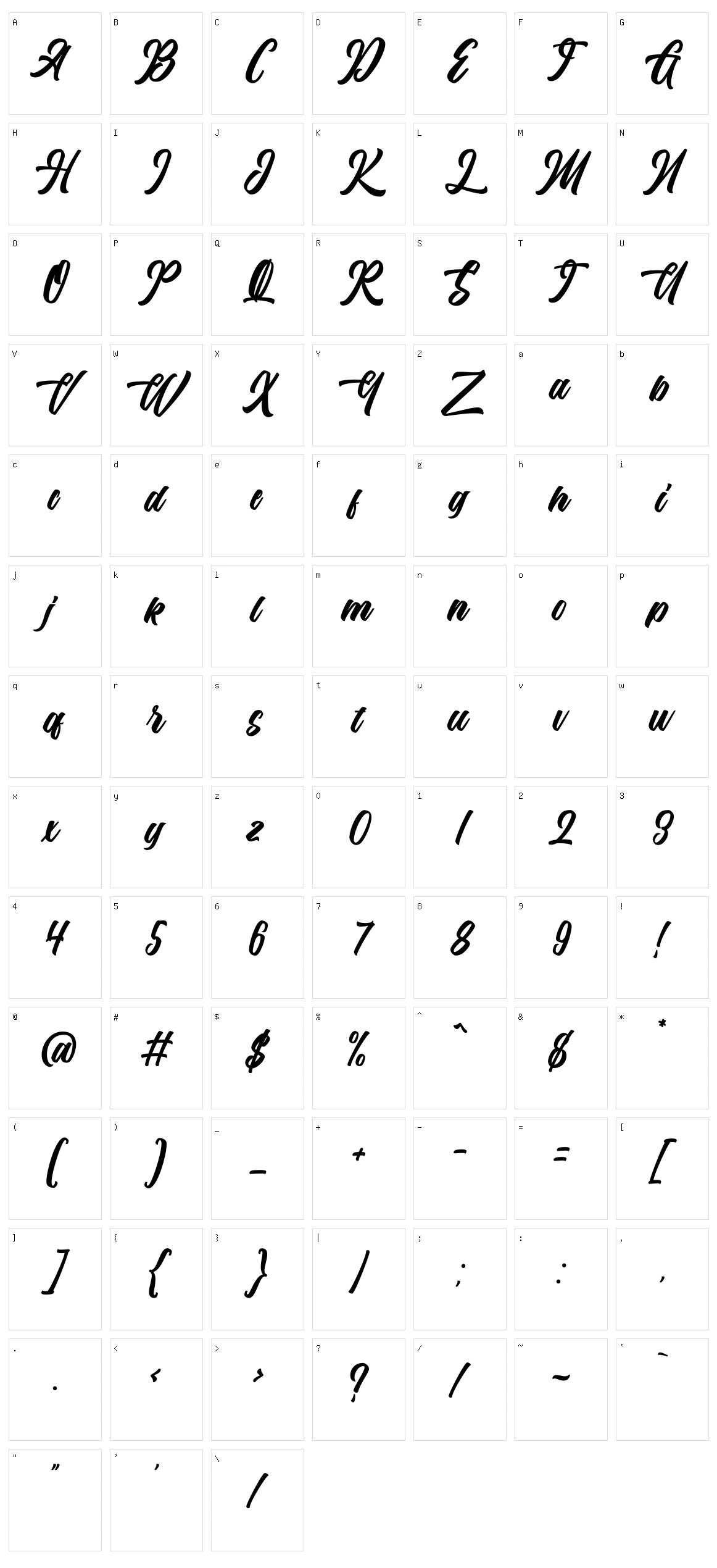 The Anthelope Character Set