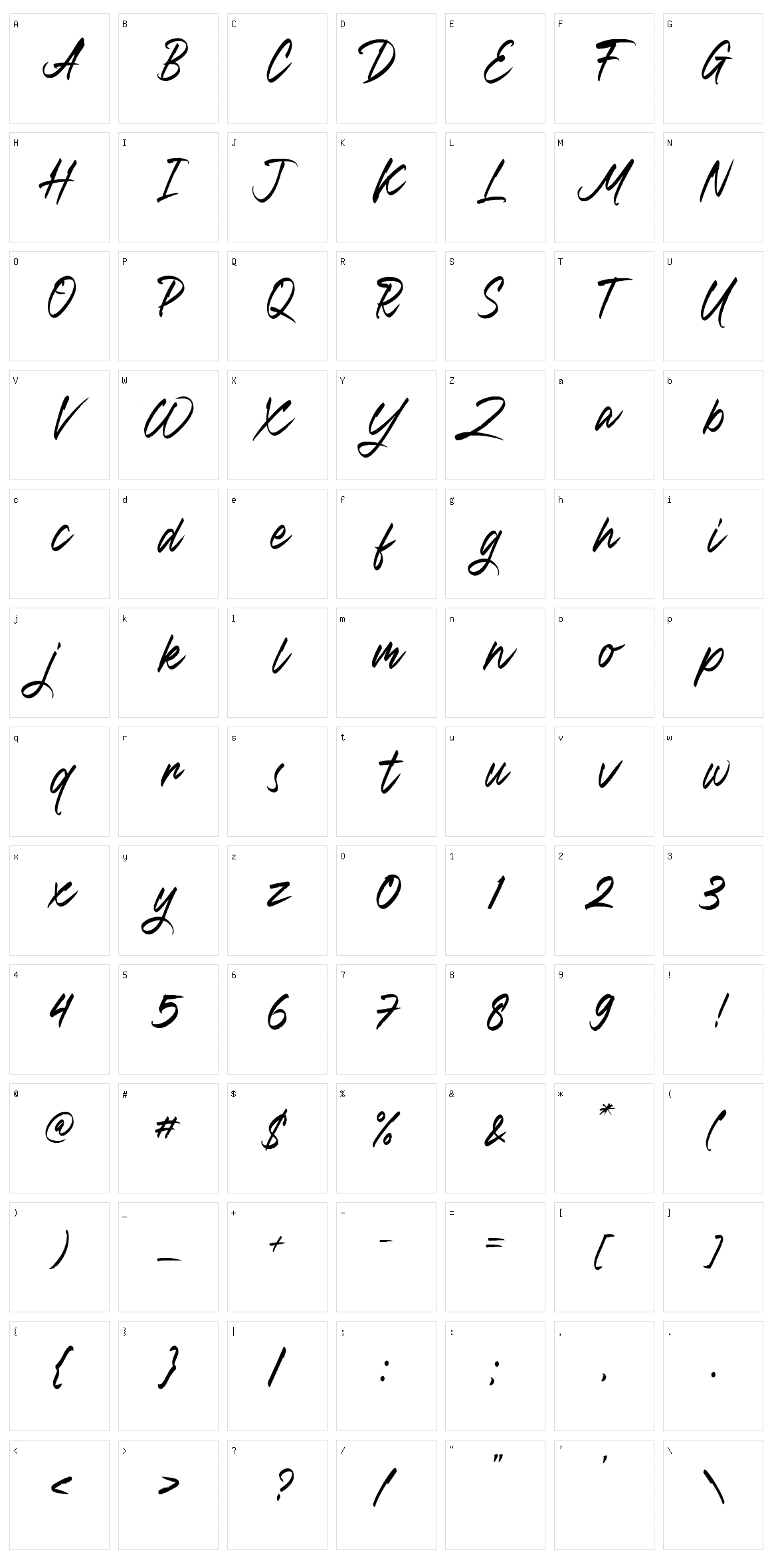 Modjola Character Set