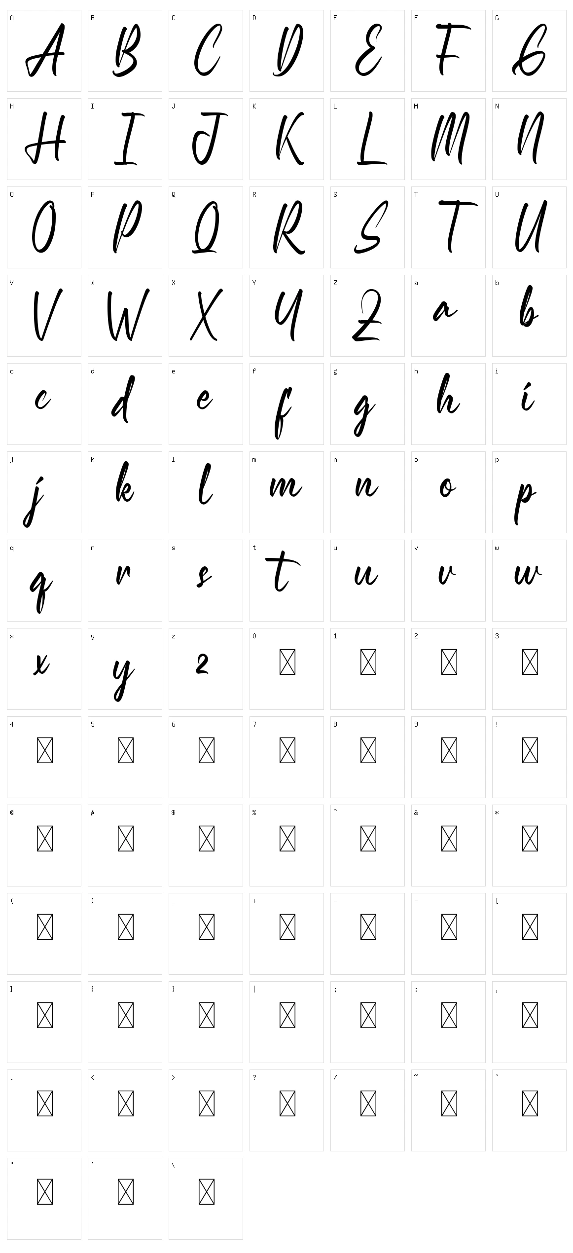 Neadless Character Set