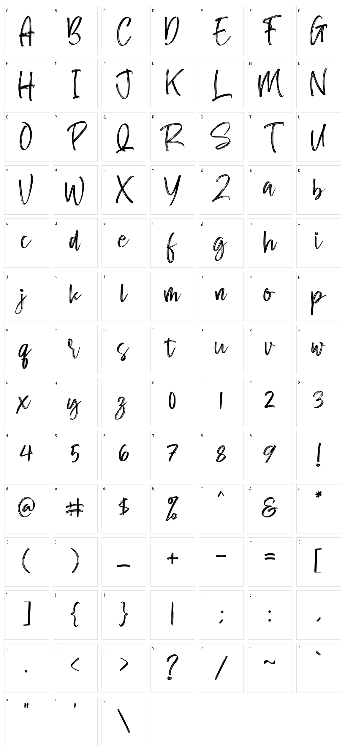 Rafaesty Wigera Character Set