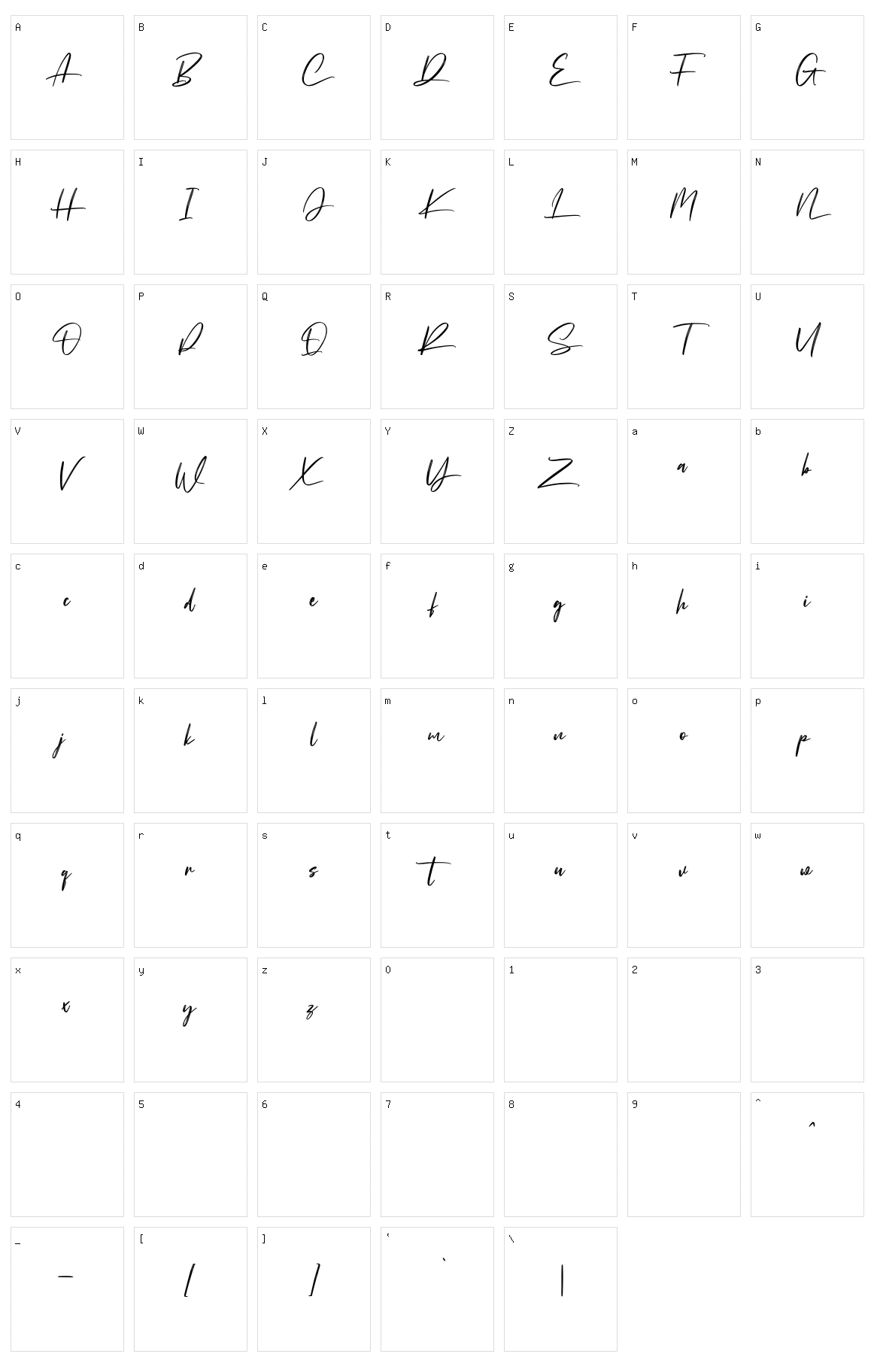 Ronny Catuss Character Set