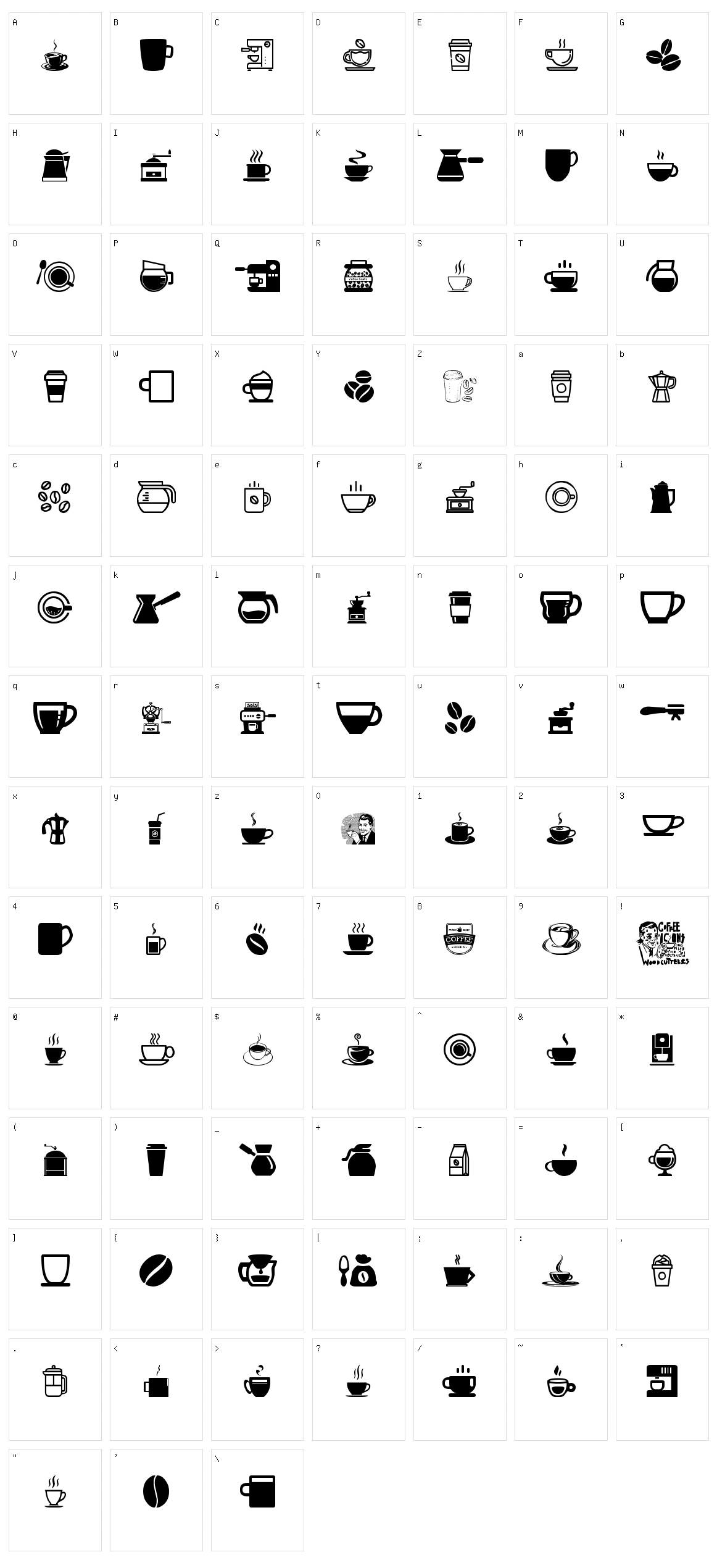 Coffee Icons Character Set