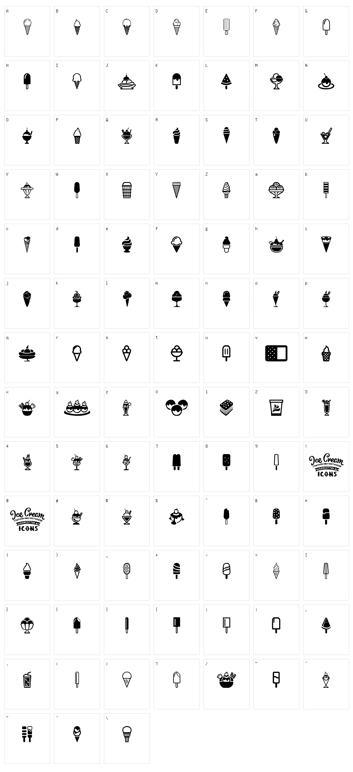 Ice Cream Icons Character Set