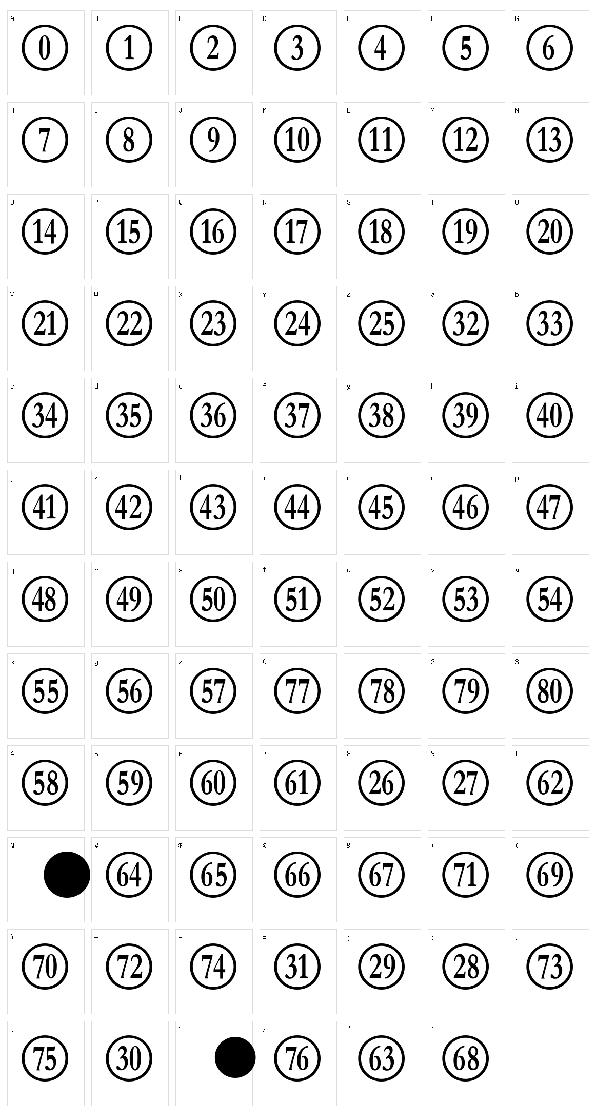 Numberpile Character Set