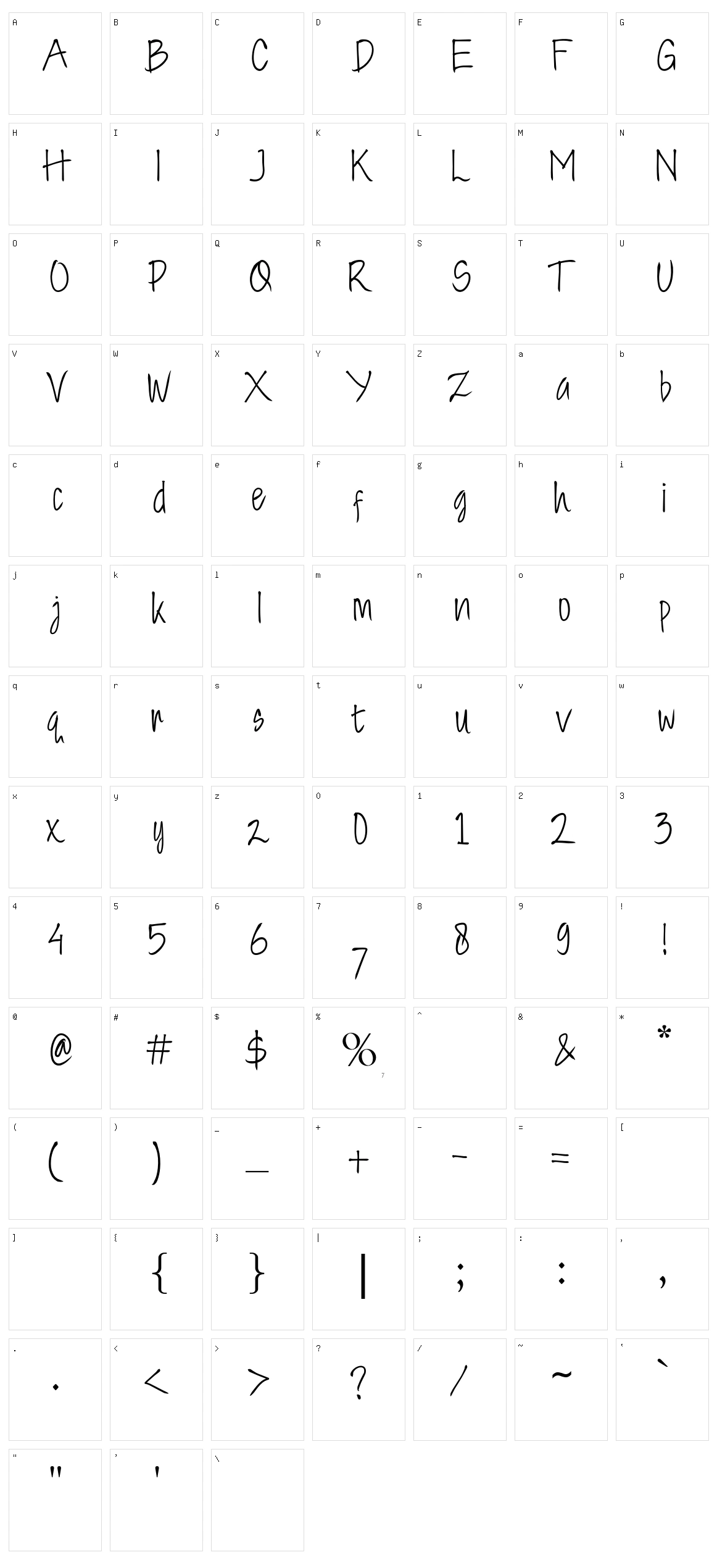 Butterlate Character Set