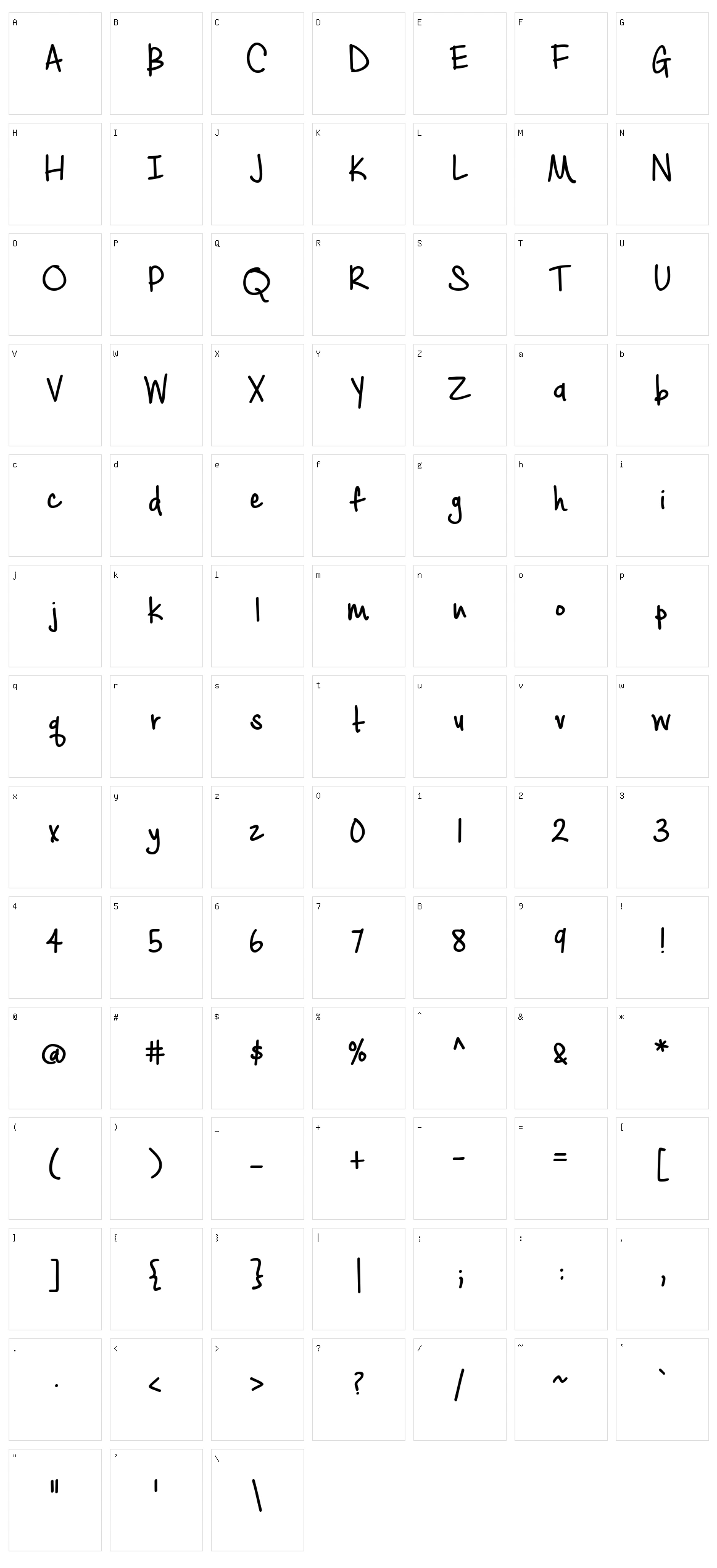 Cashew Apple Ale Character Set