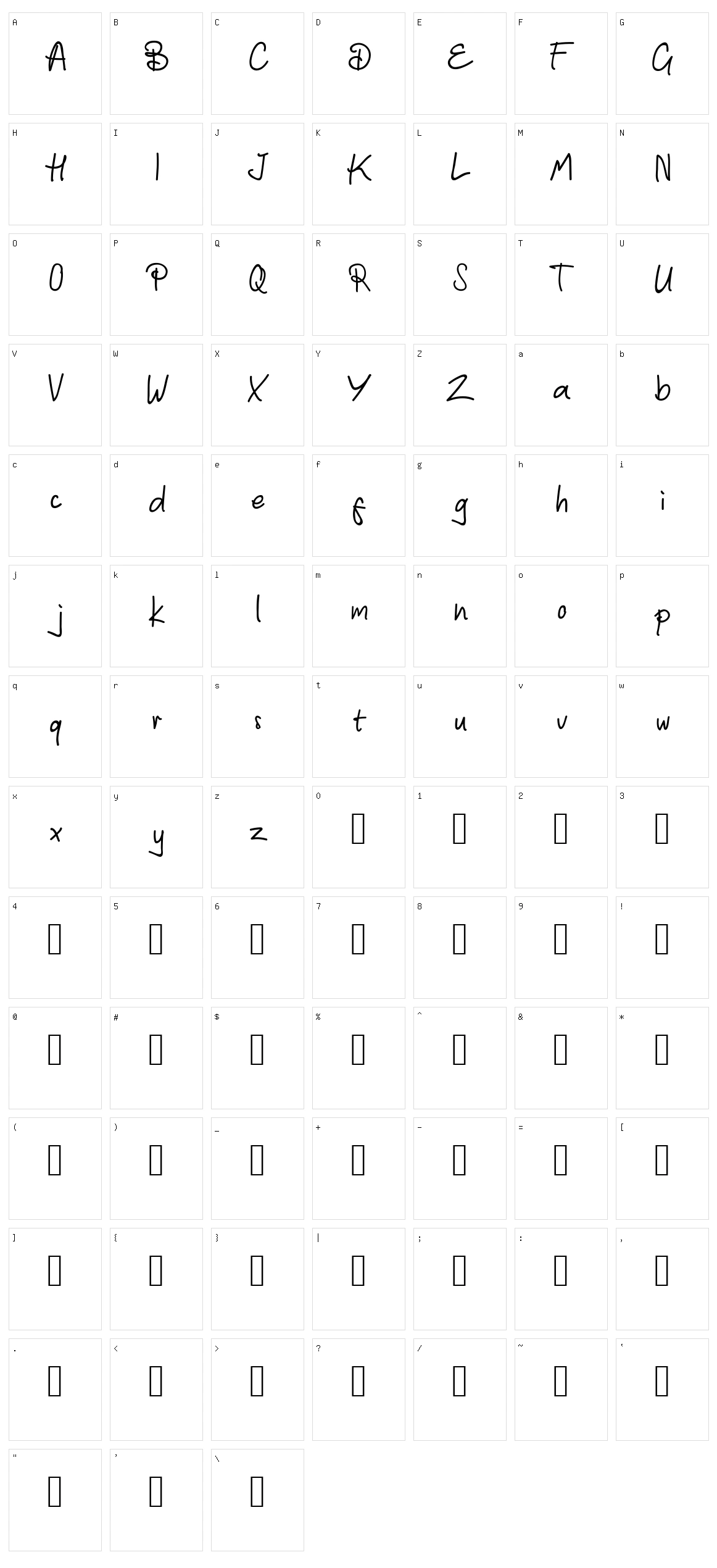 Catatan Character Set