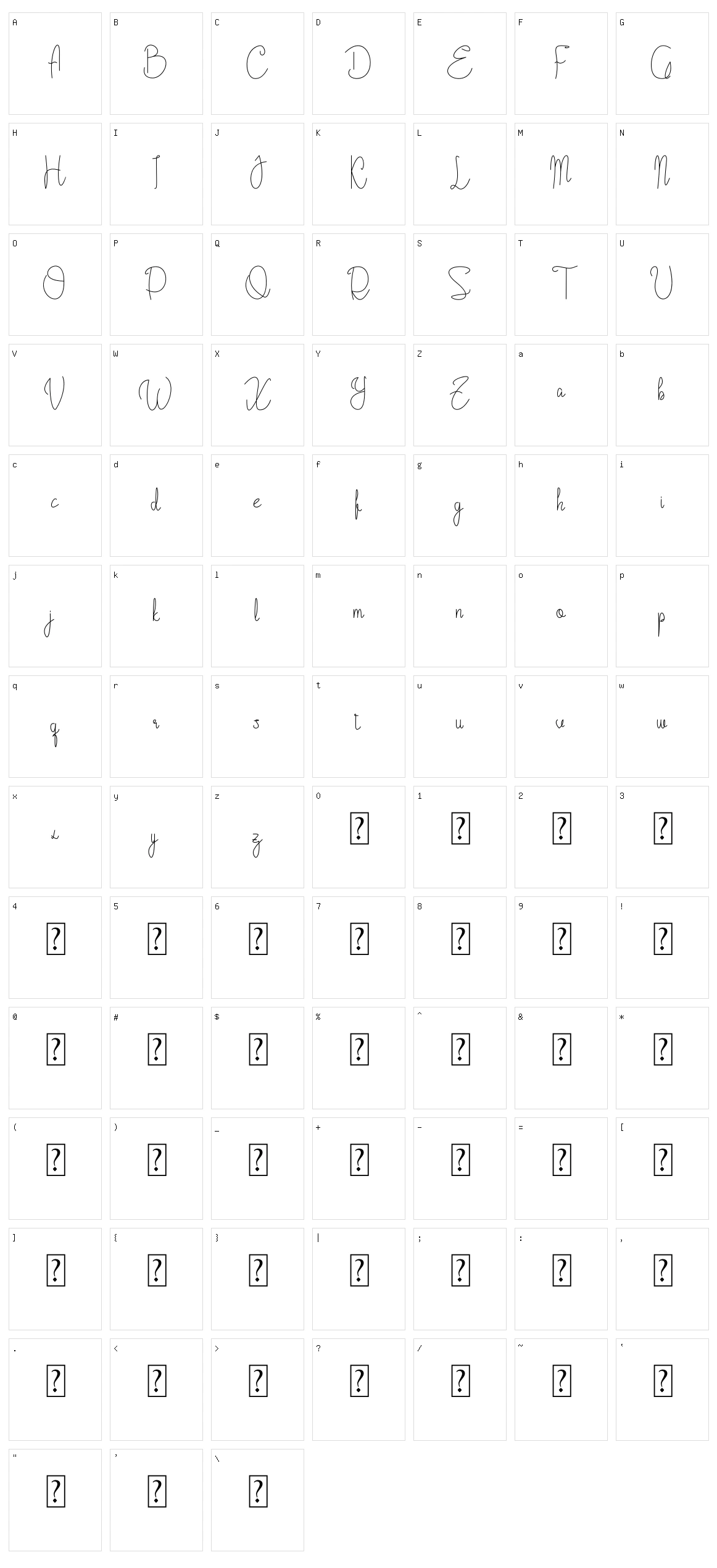 Cattalleya Character Set