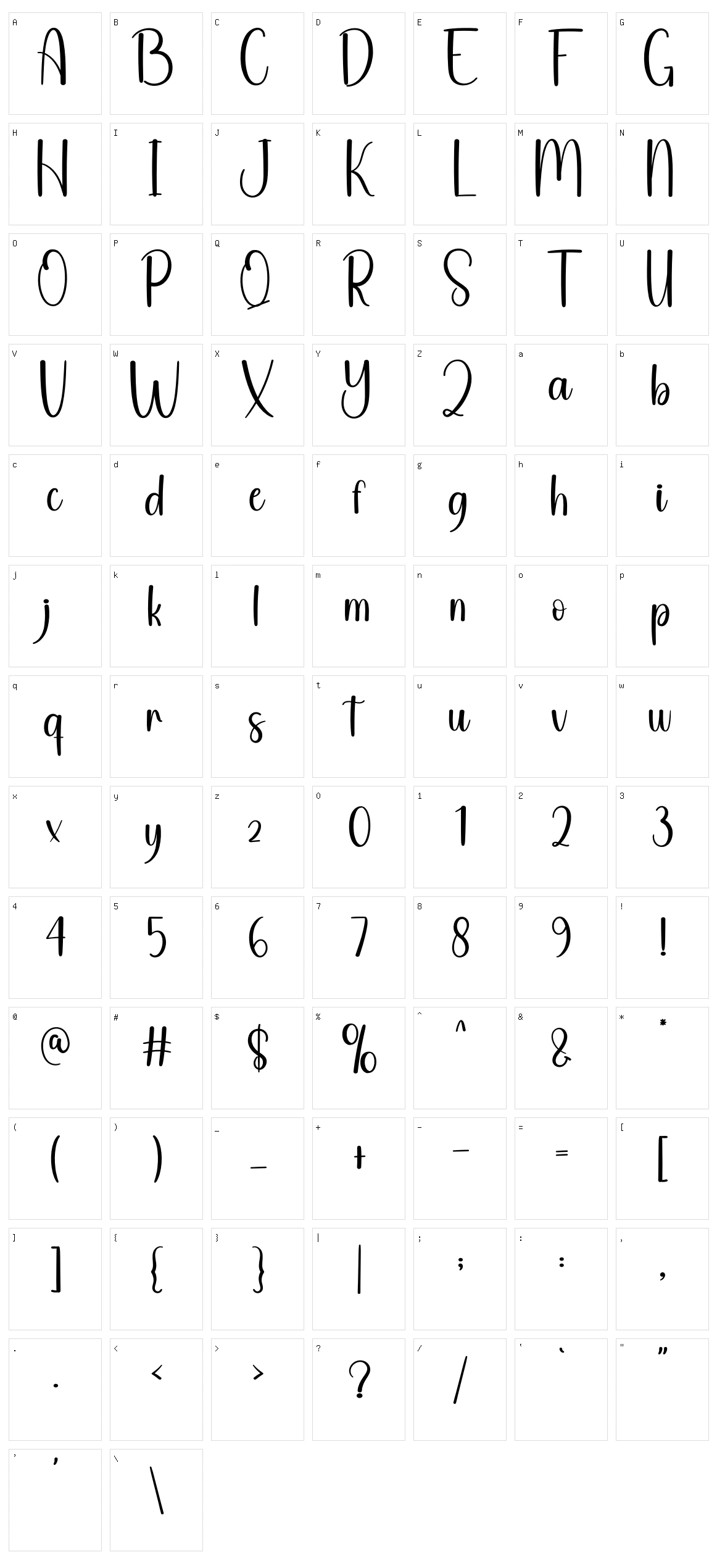 Cheeper Character Set