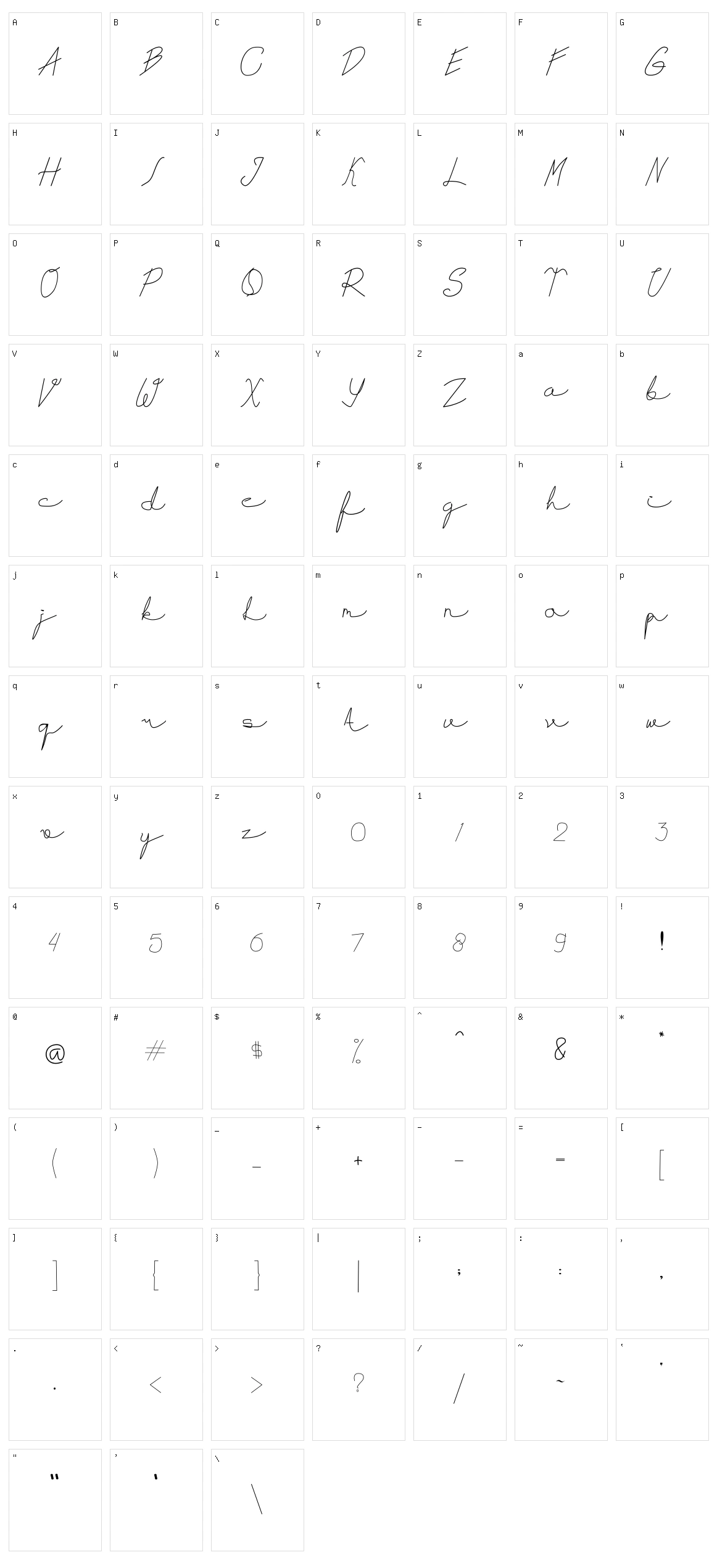 Cheloffia Character Set