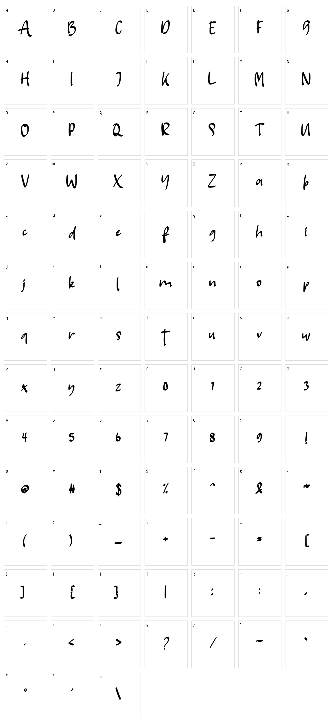 Chiang Mai Character Set