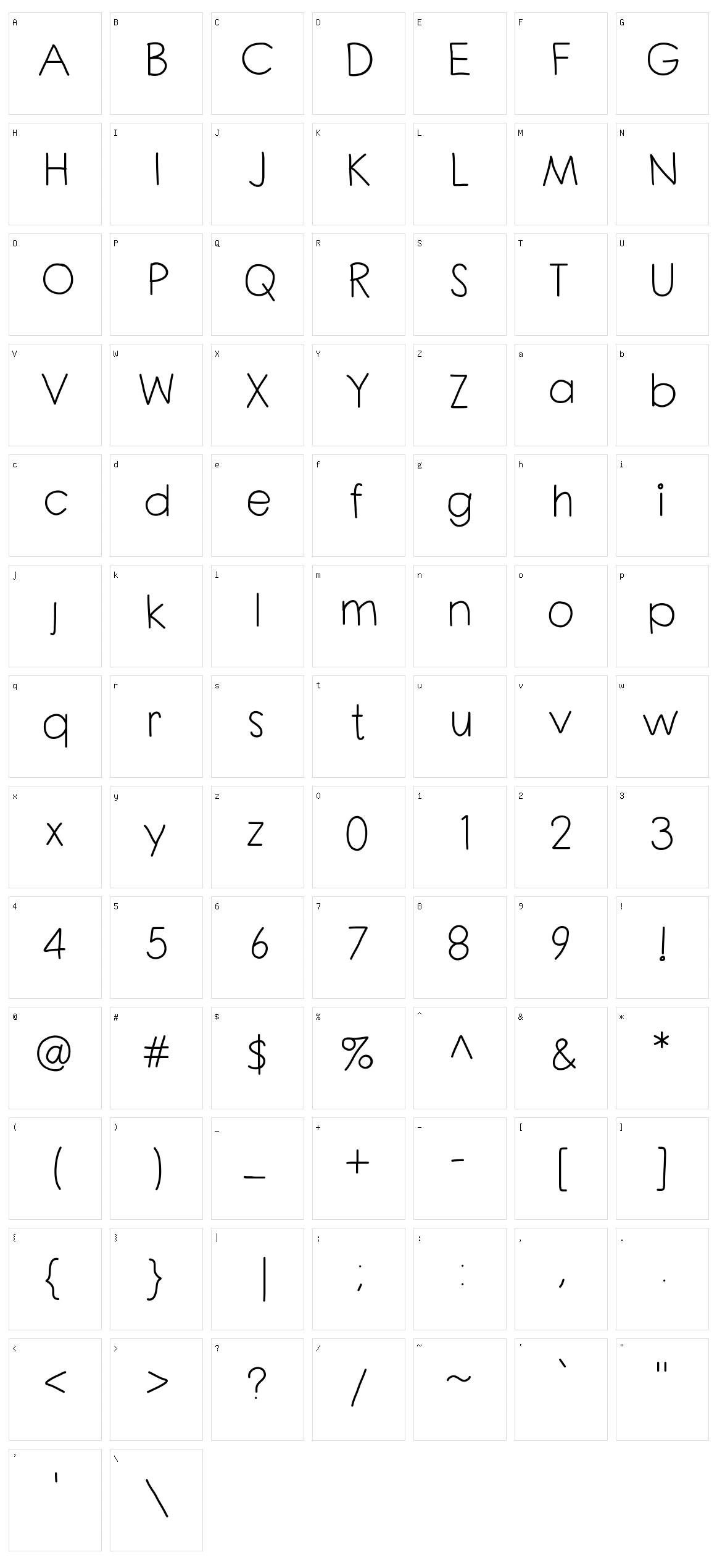 ChloOuiOui Character Set