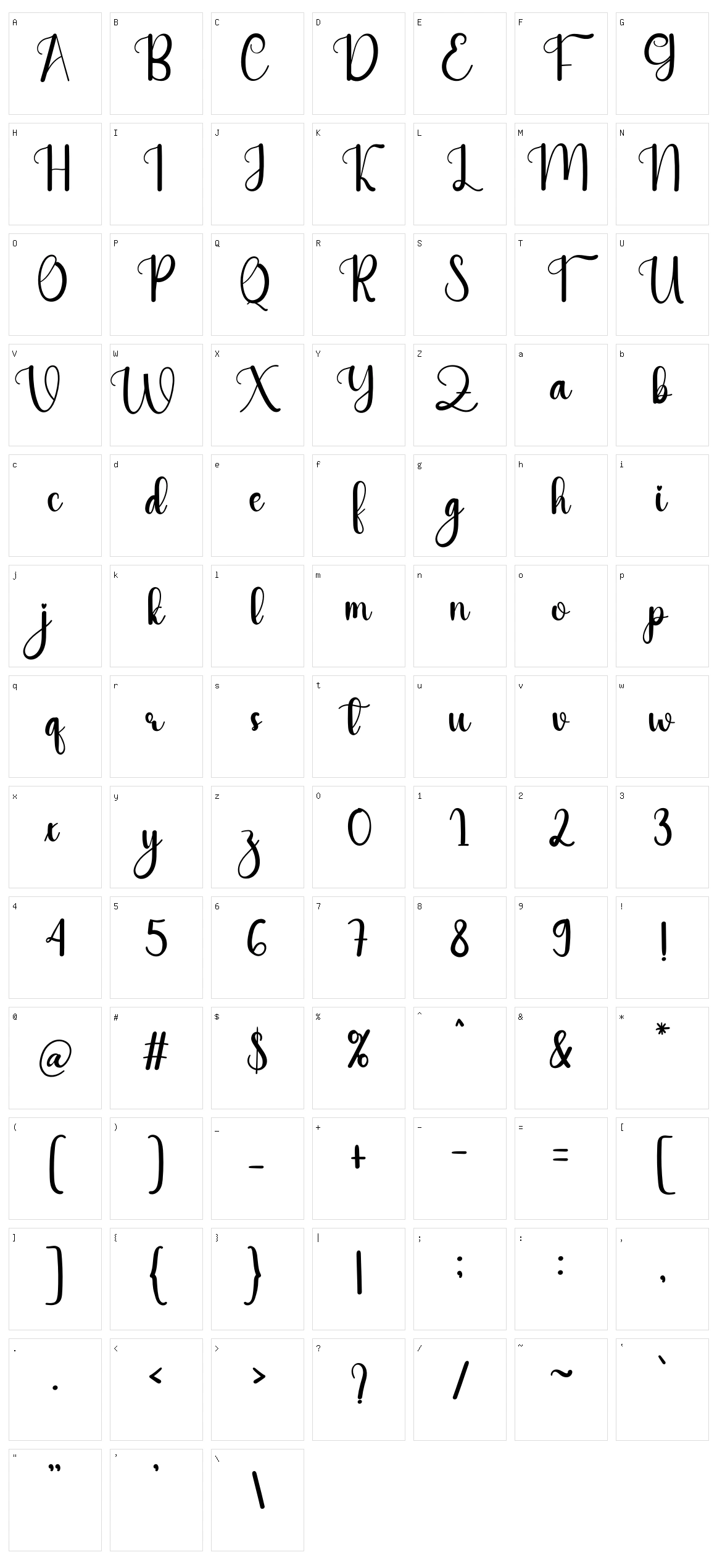 Choice Character Set