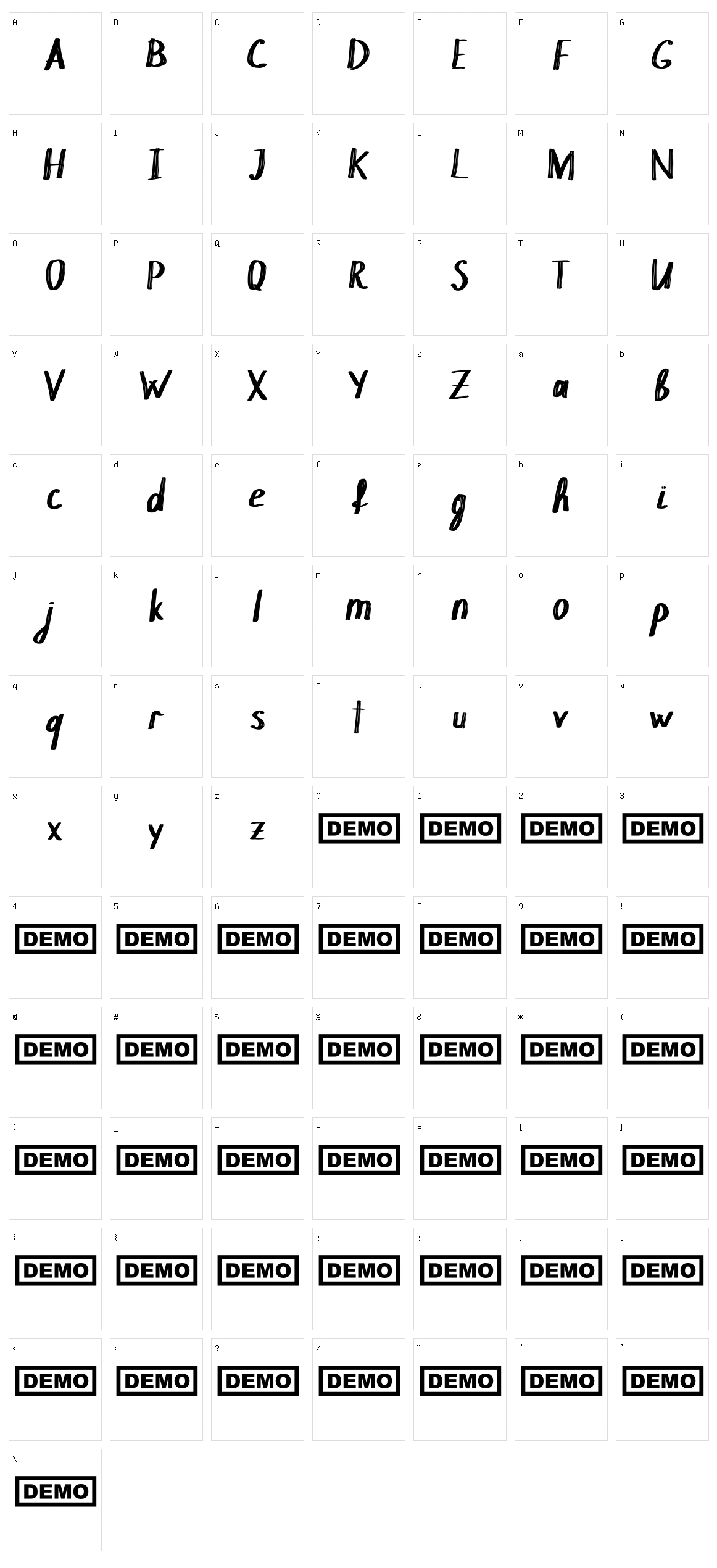 Chokle Character Set