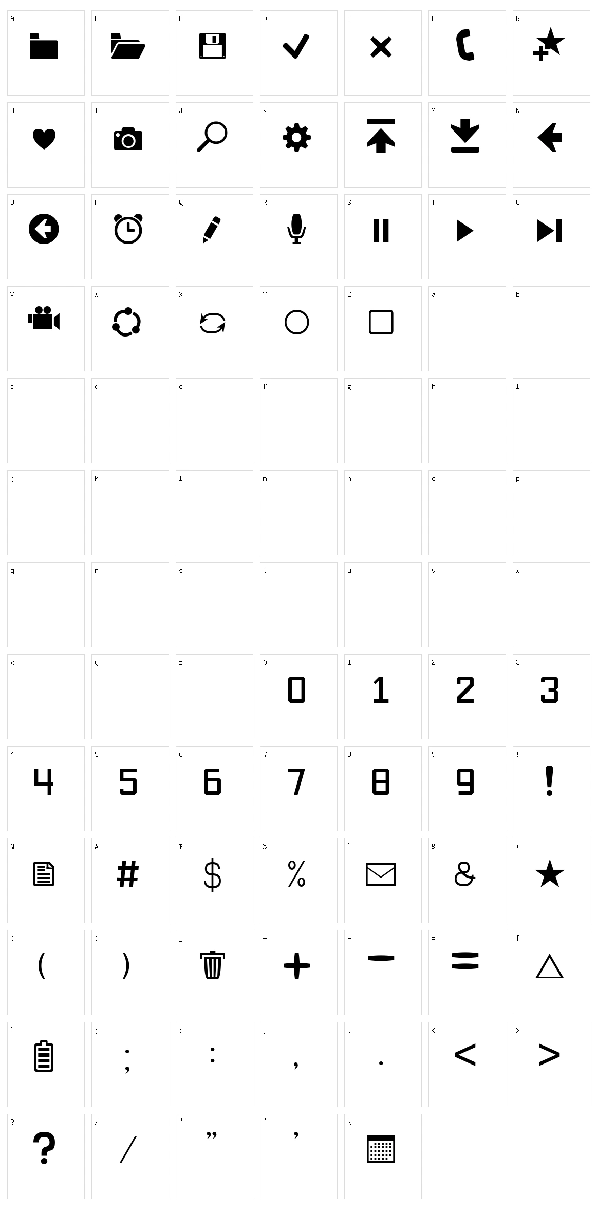 Software Kit 7 Character Set