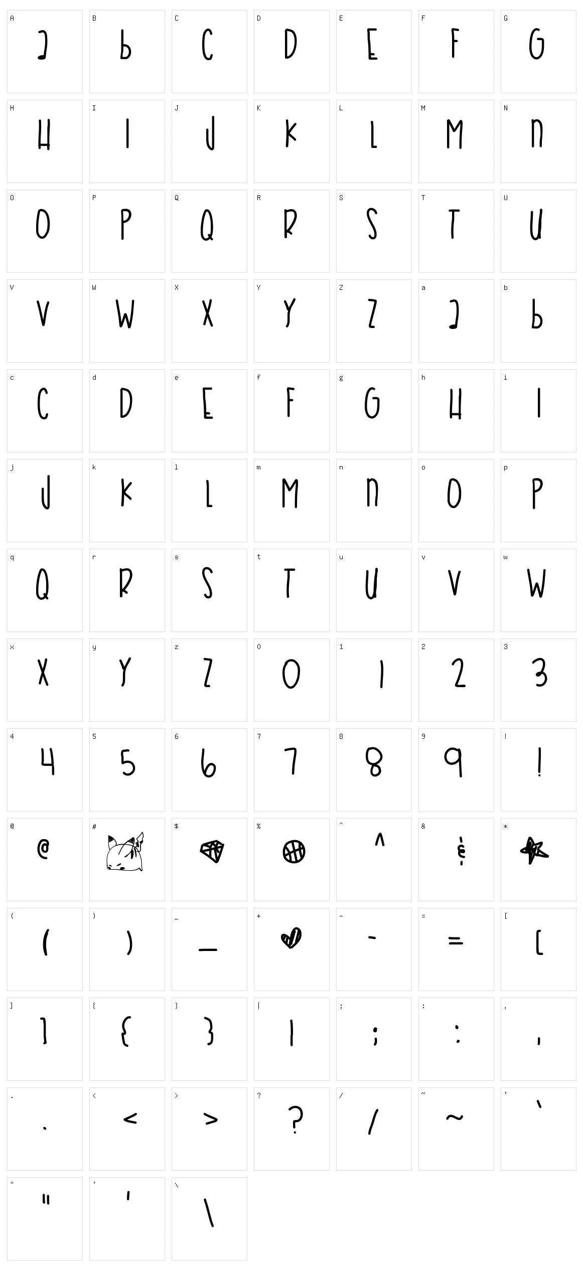 Coral Sea Character Set