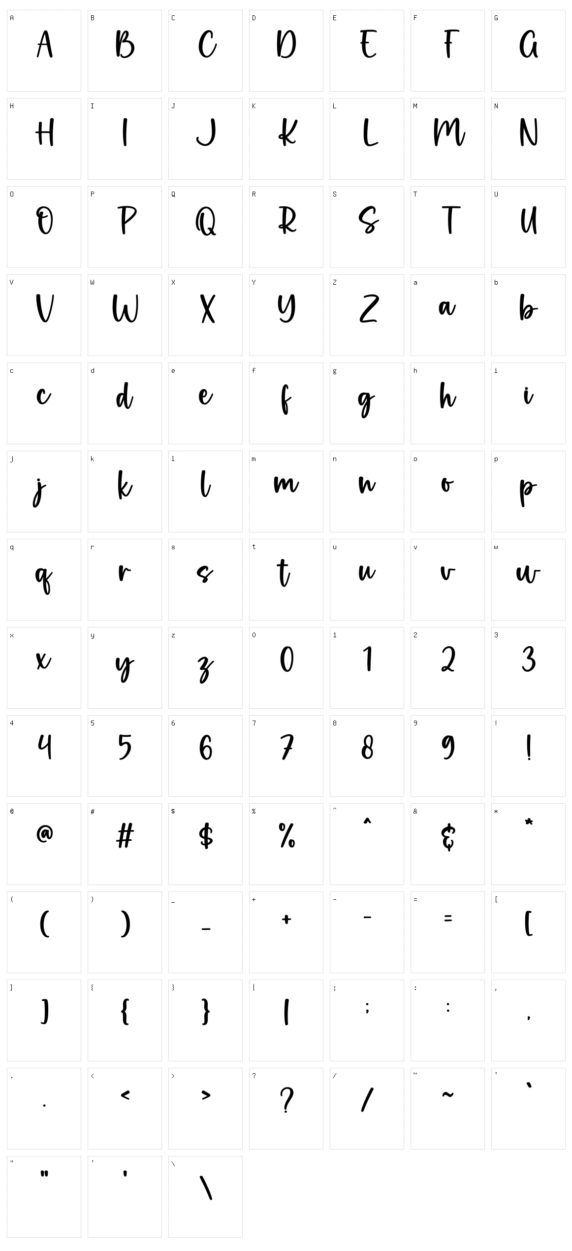 Country Market Character Set