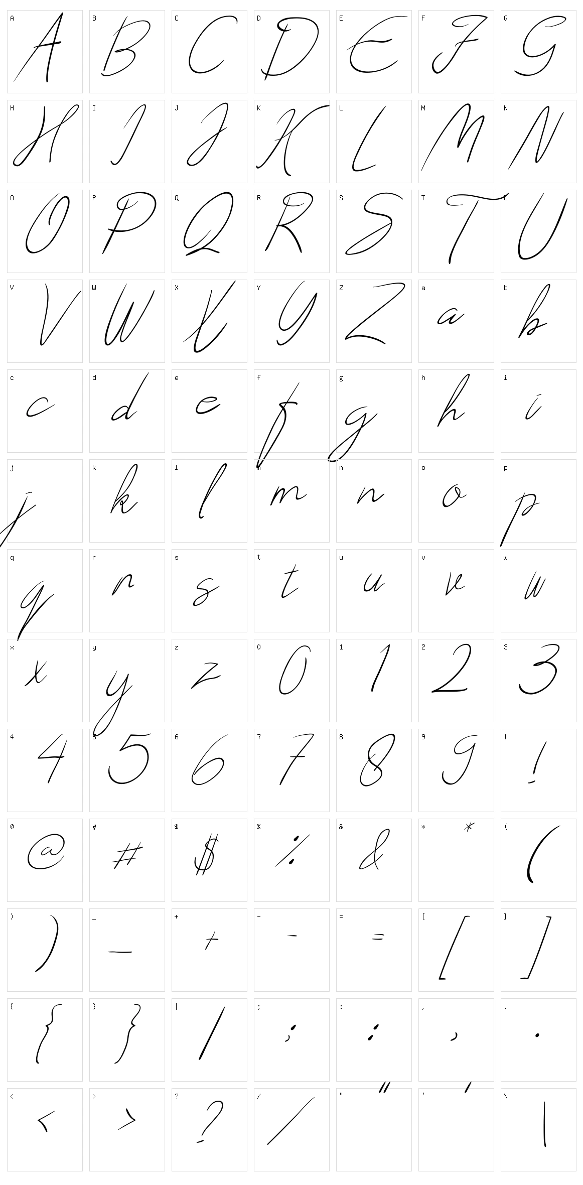 Creates Character Set